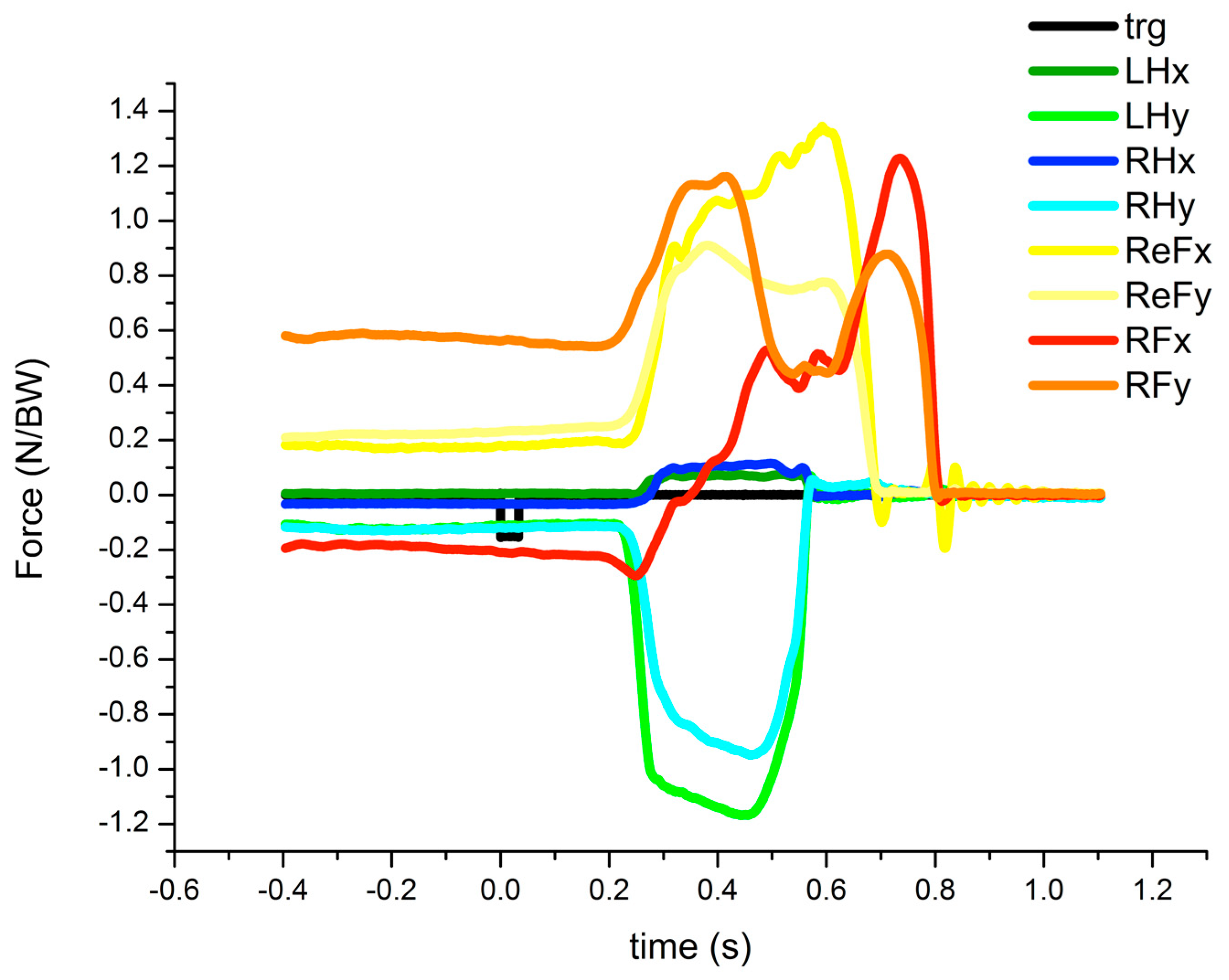 Applsci 09 03559 g008 Applsci 09 03559 g008