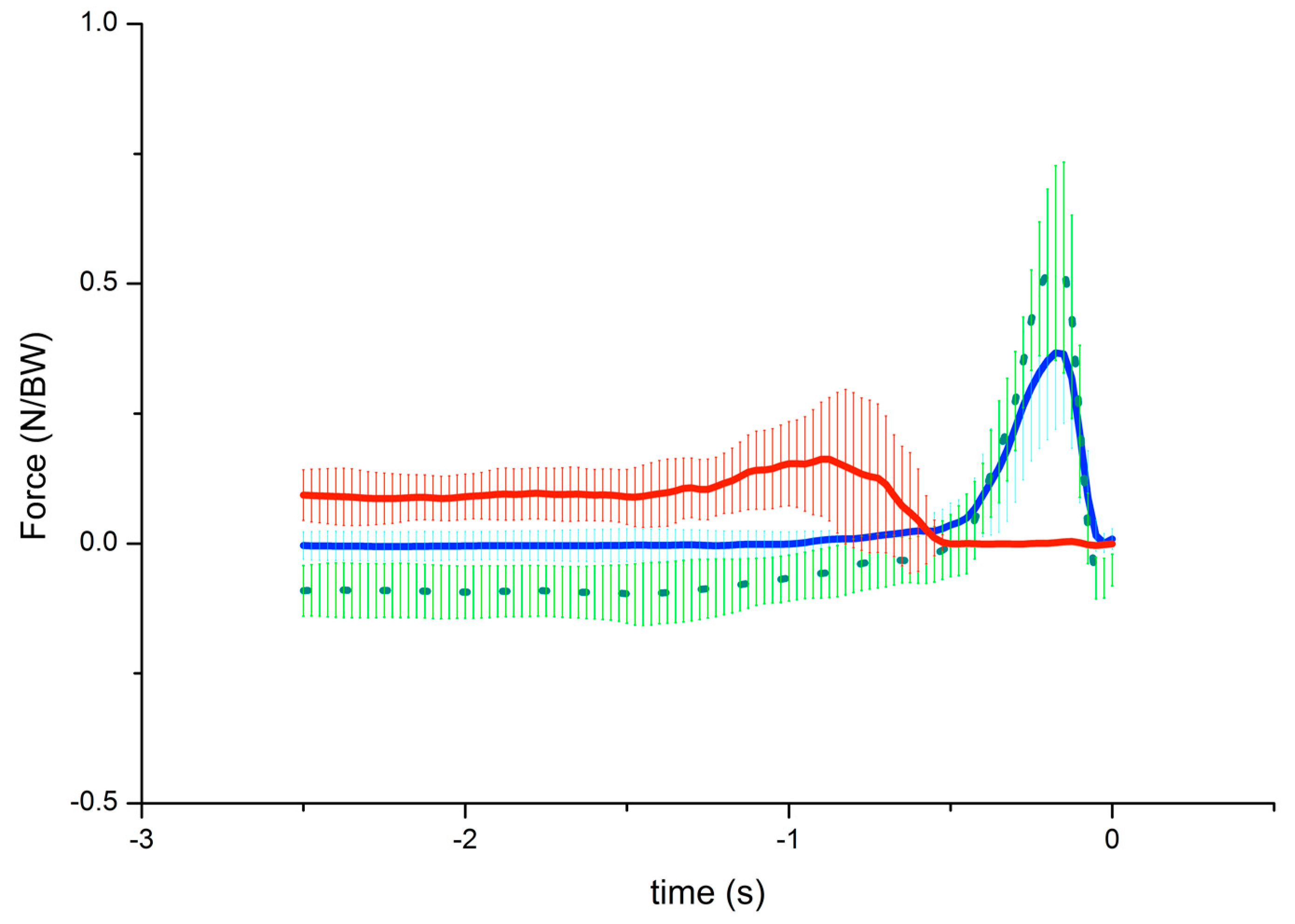 Applsci 09 03559 g009 Applsci 09 03559 g009