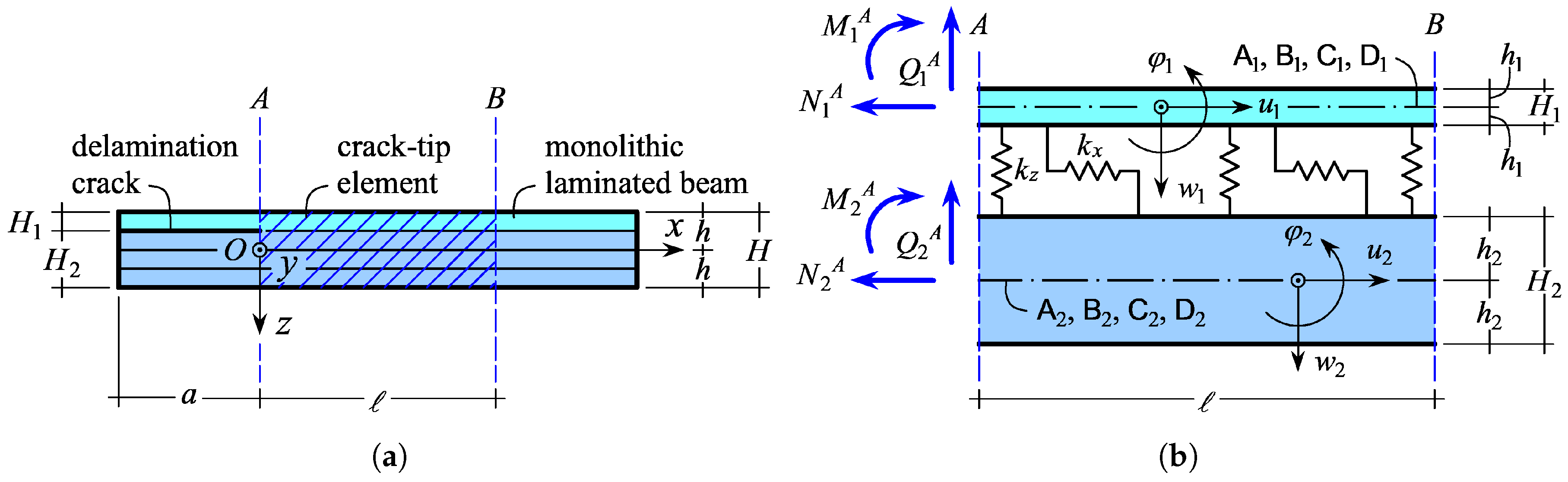 Applsci 09 03560 g002