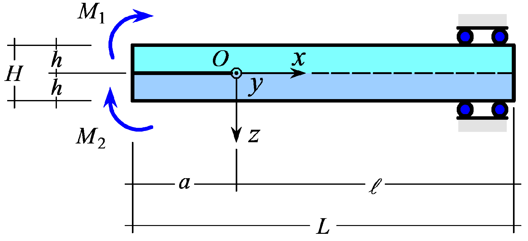 Applsci 09 03560 g007