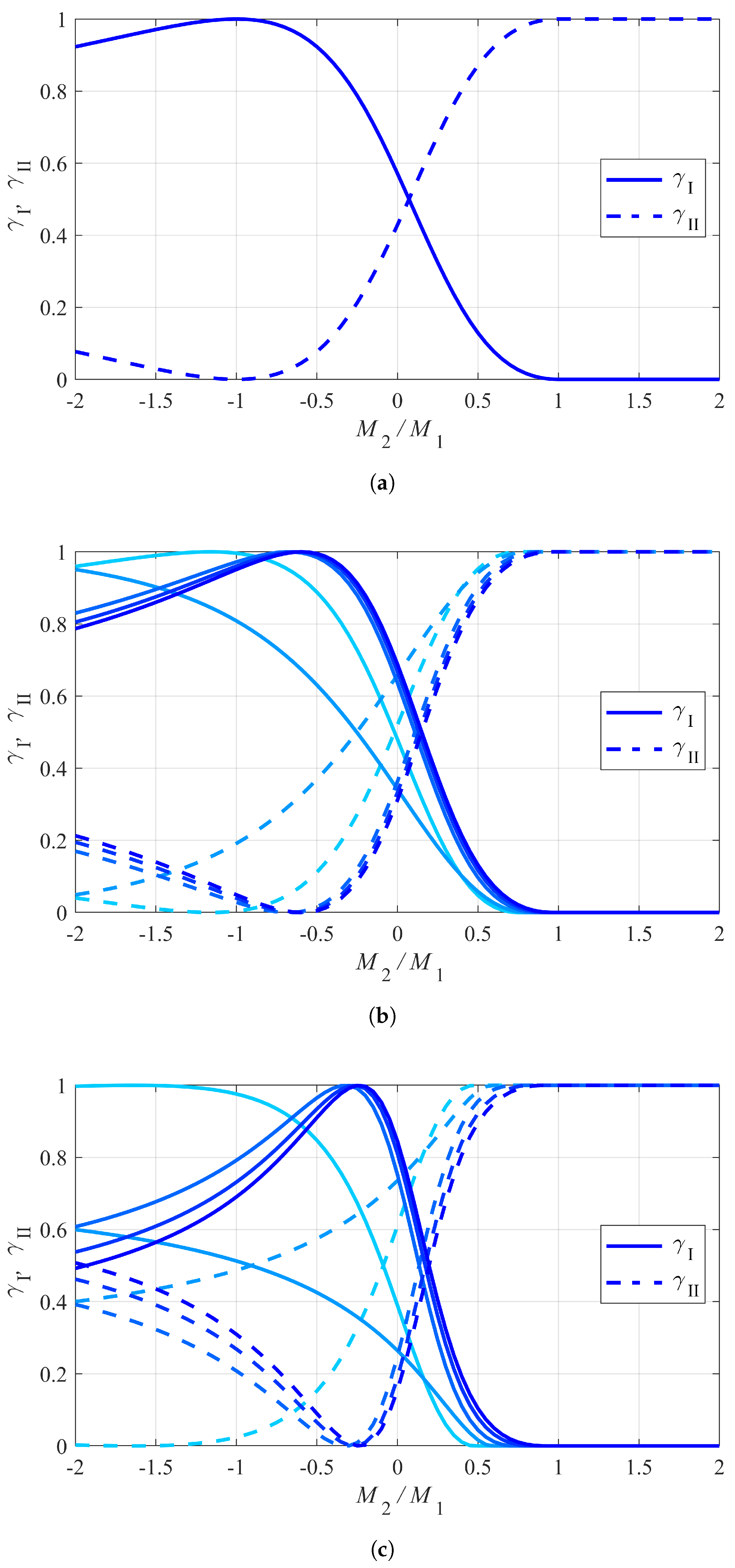 Applsci 09 03560 g008