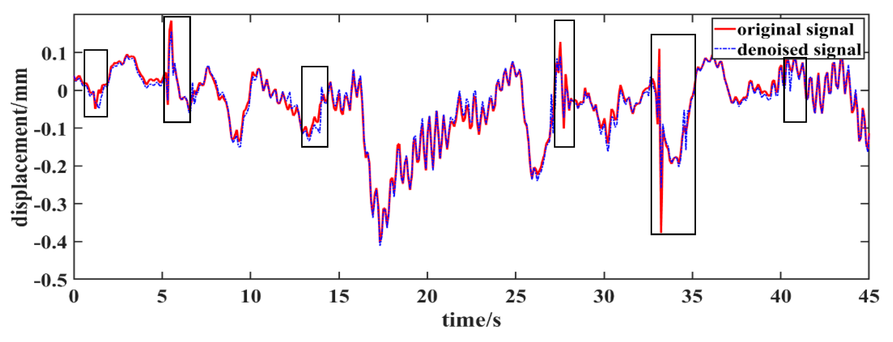 Applsci 09 03561 g011