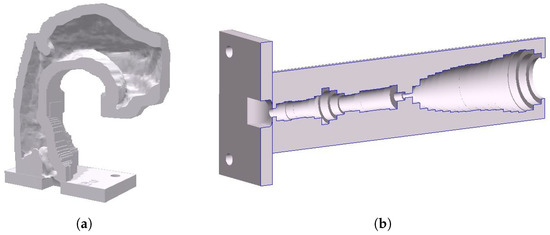Applied Sciences Special Issue Computational Methods And