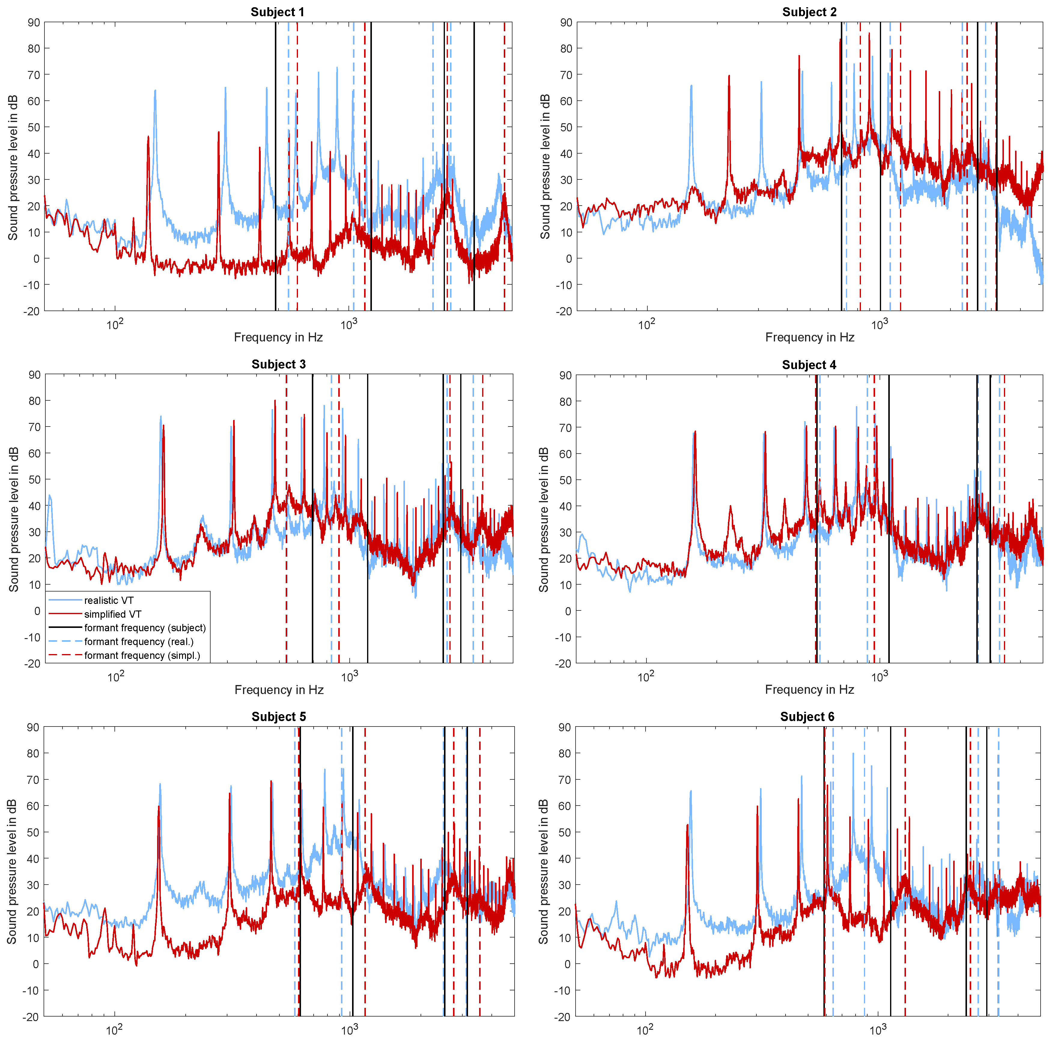 Applsci 09 03562 g005