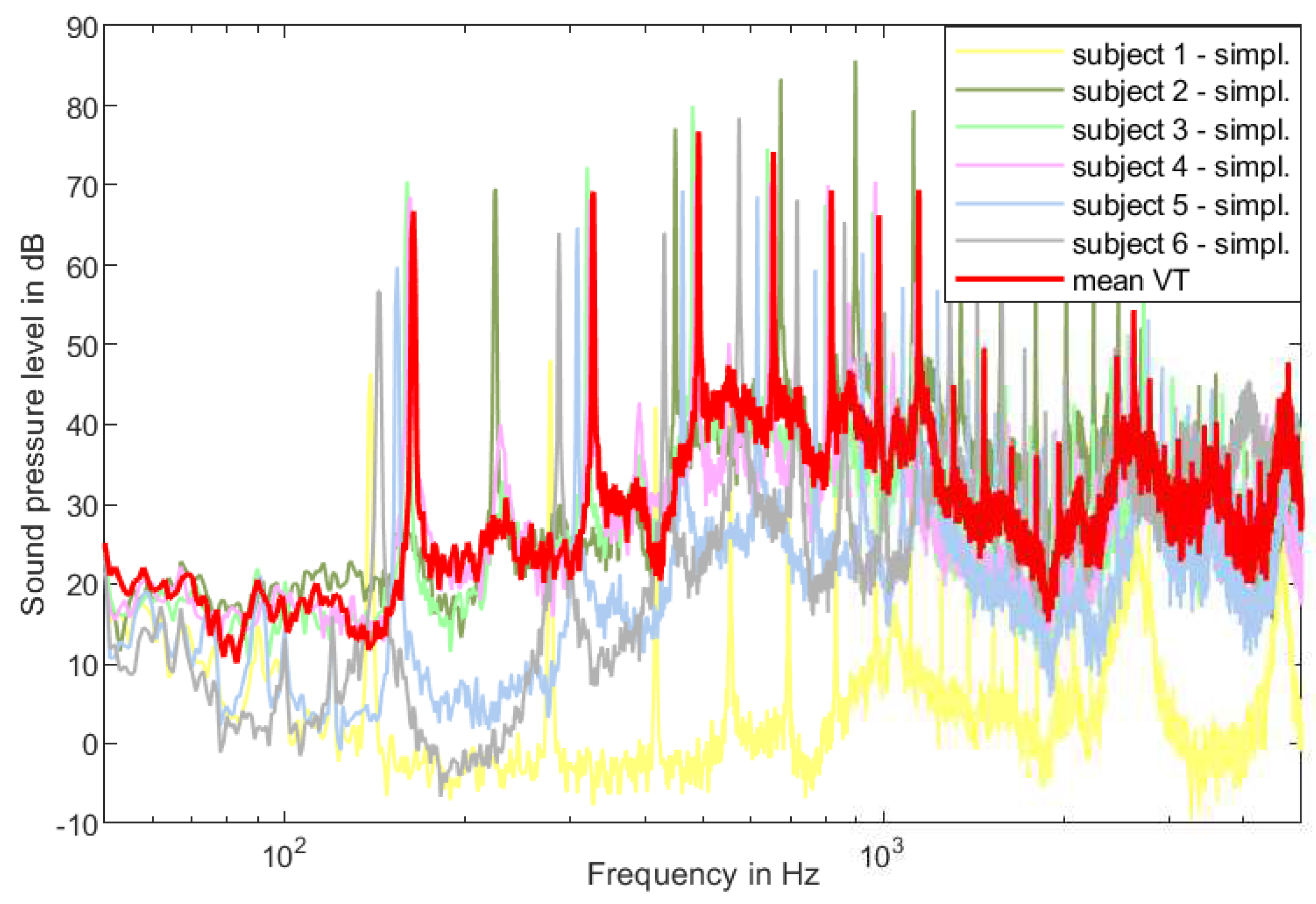 Applsci 09 03562 g006