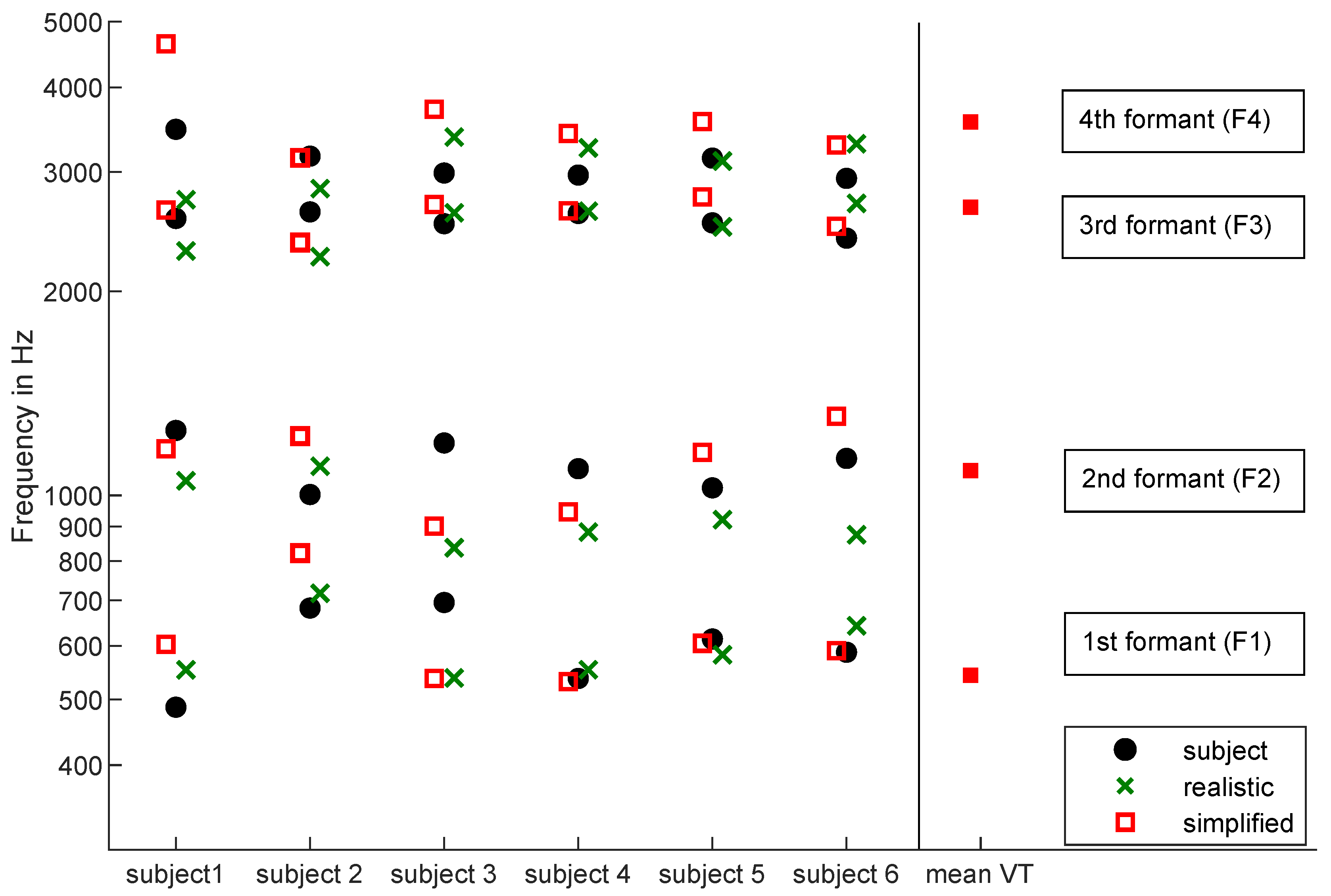Applsci 09 03562 g007