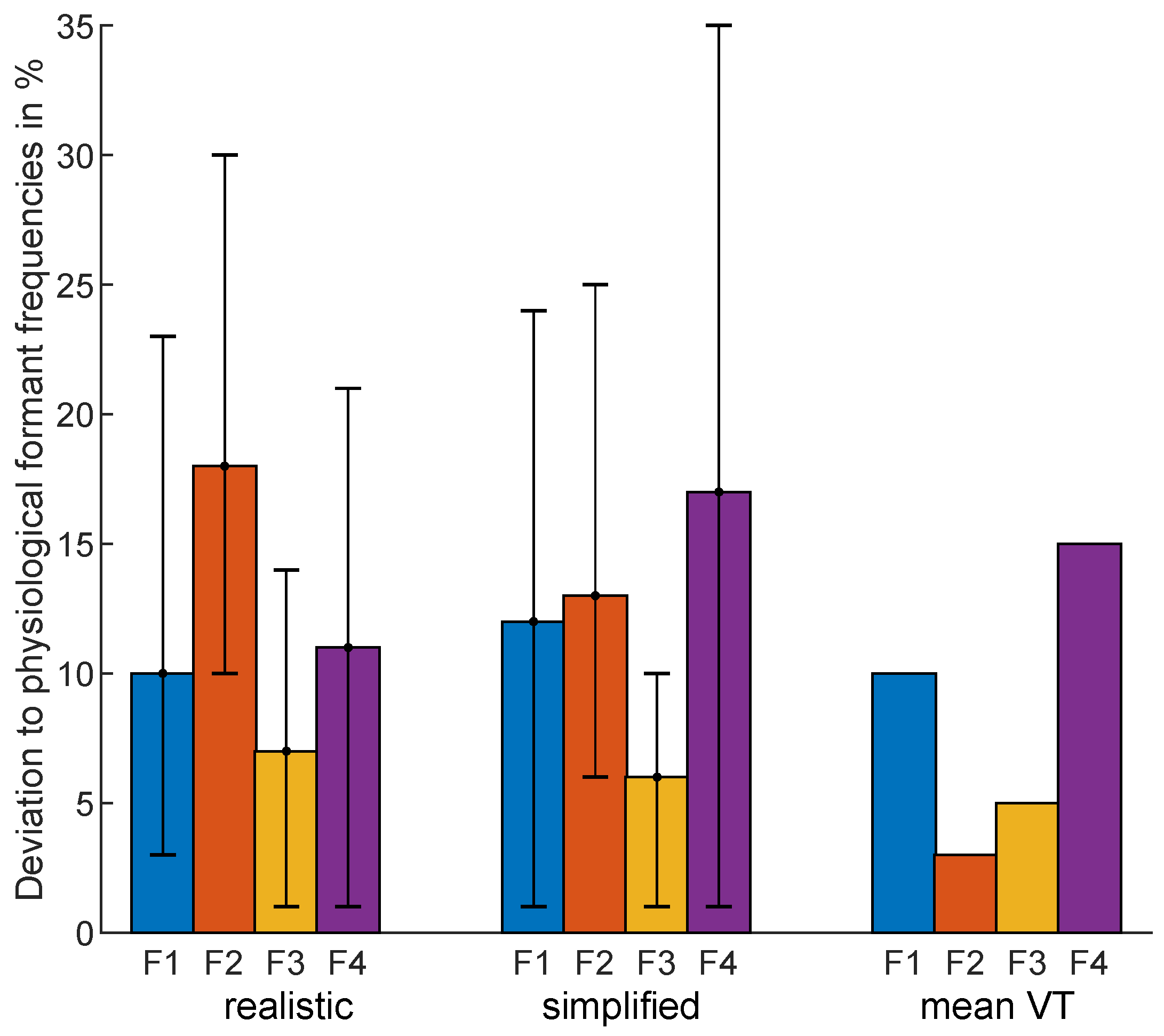 Applsci 09 03562 g009