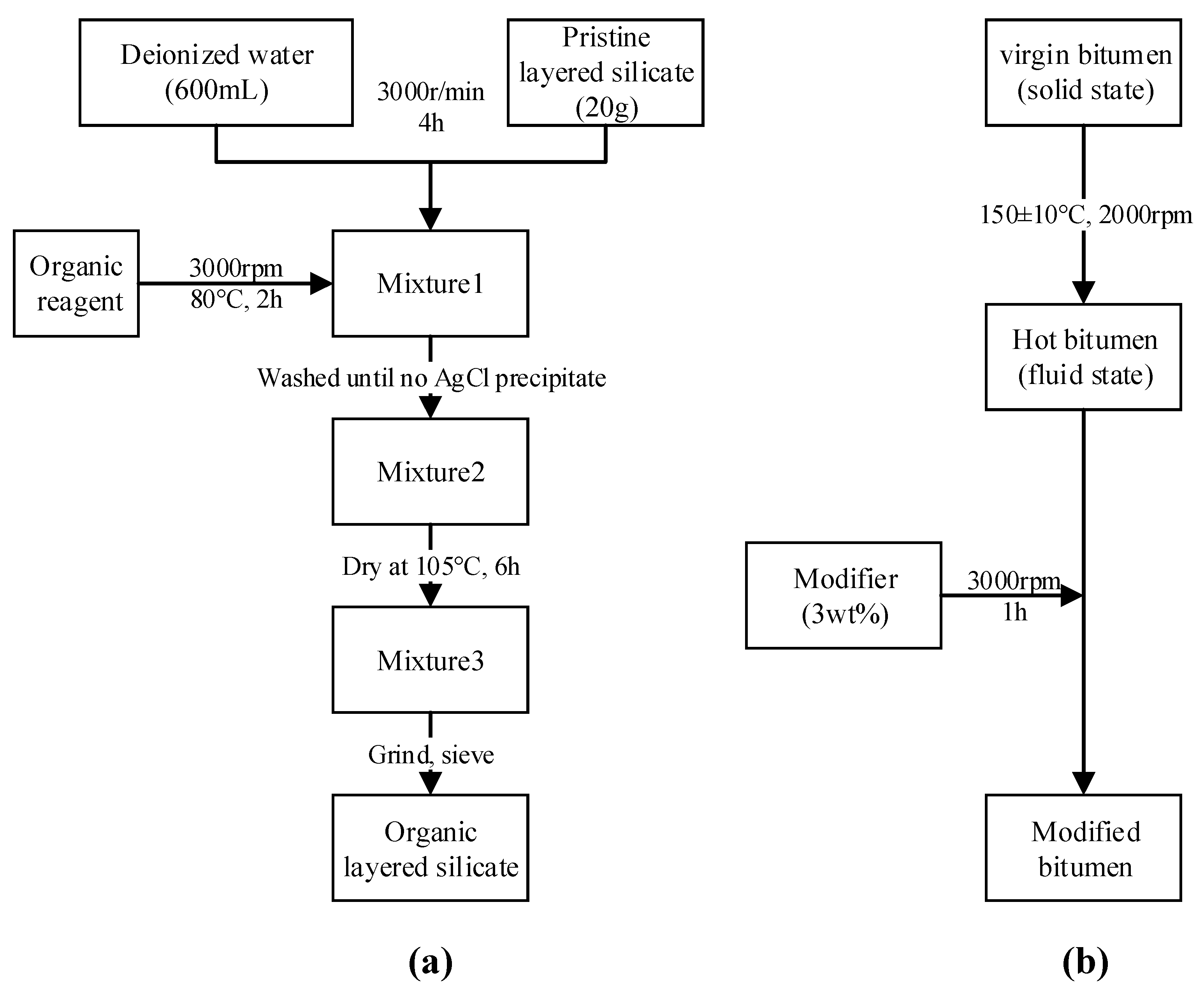 Applsci 09 03563 g001 Applsci 09 03563 g001