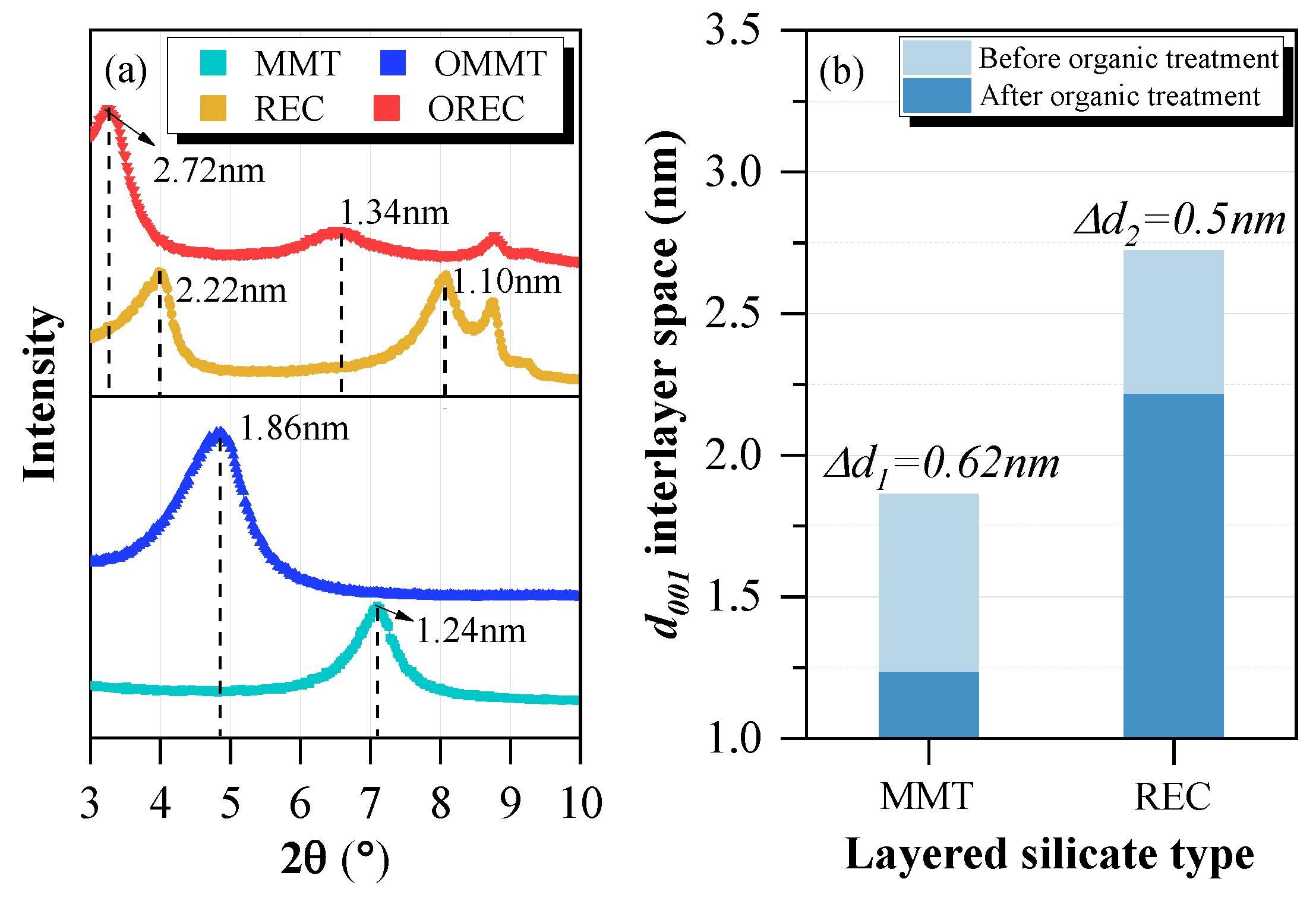 Applsci 09 03563 g003 Applsci 09 03563 g003