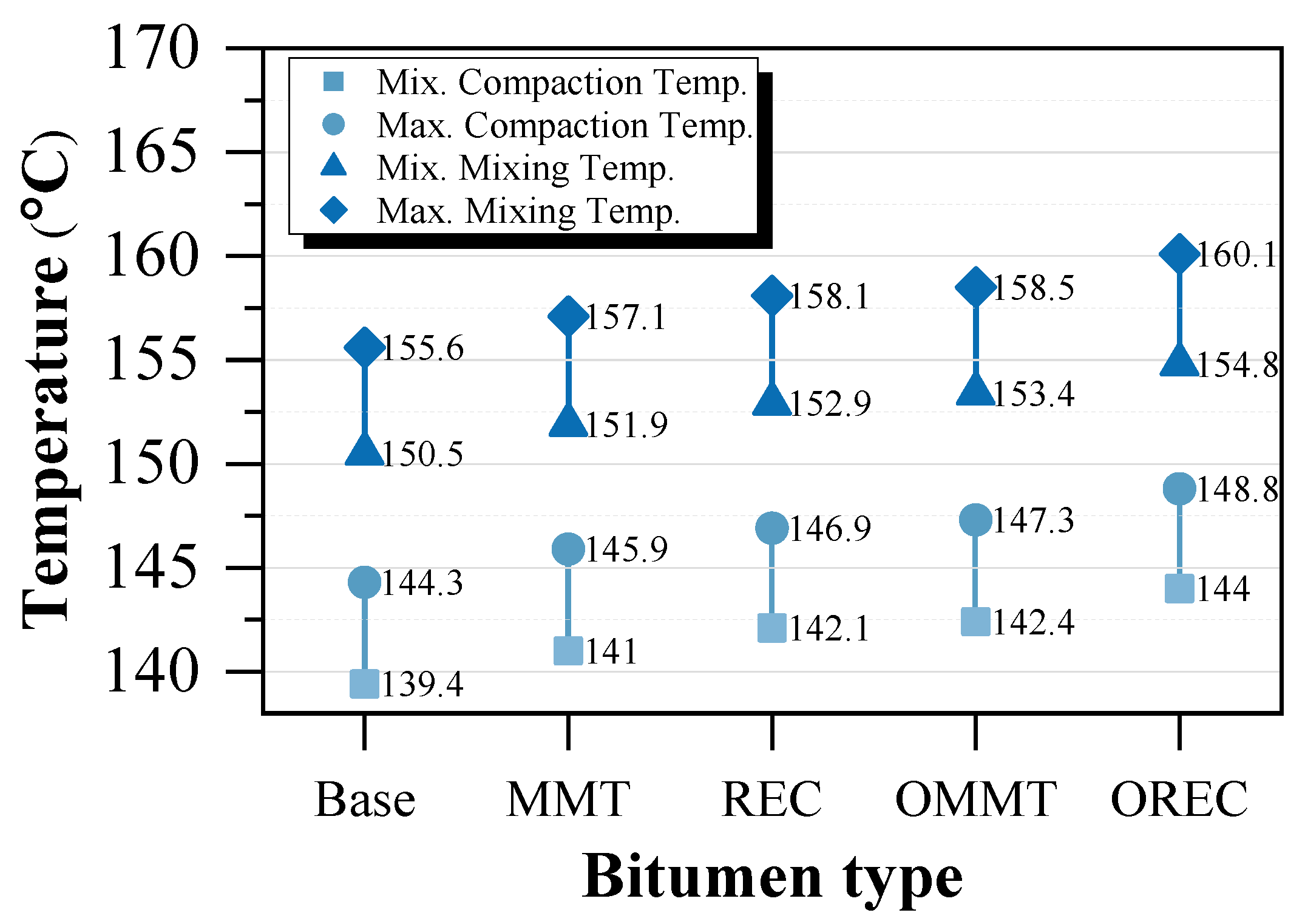 Applsci 09 03563 g005 Applsci 09 03563 g005