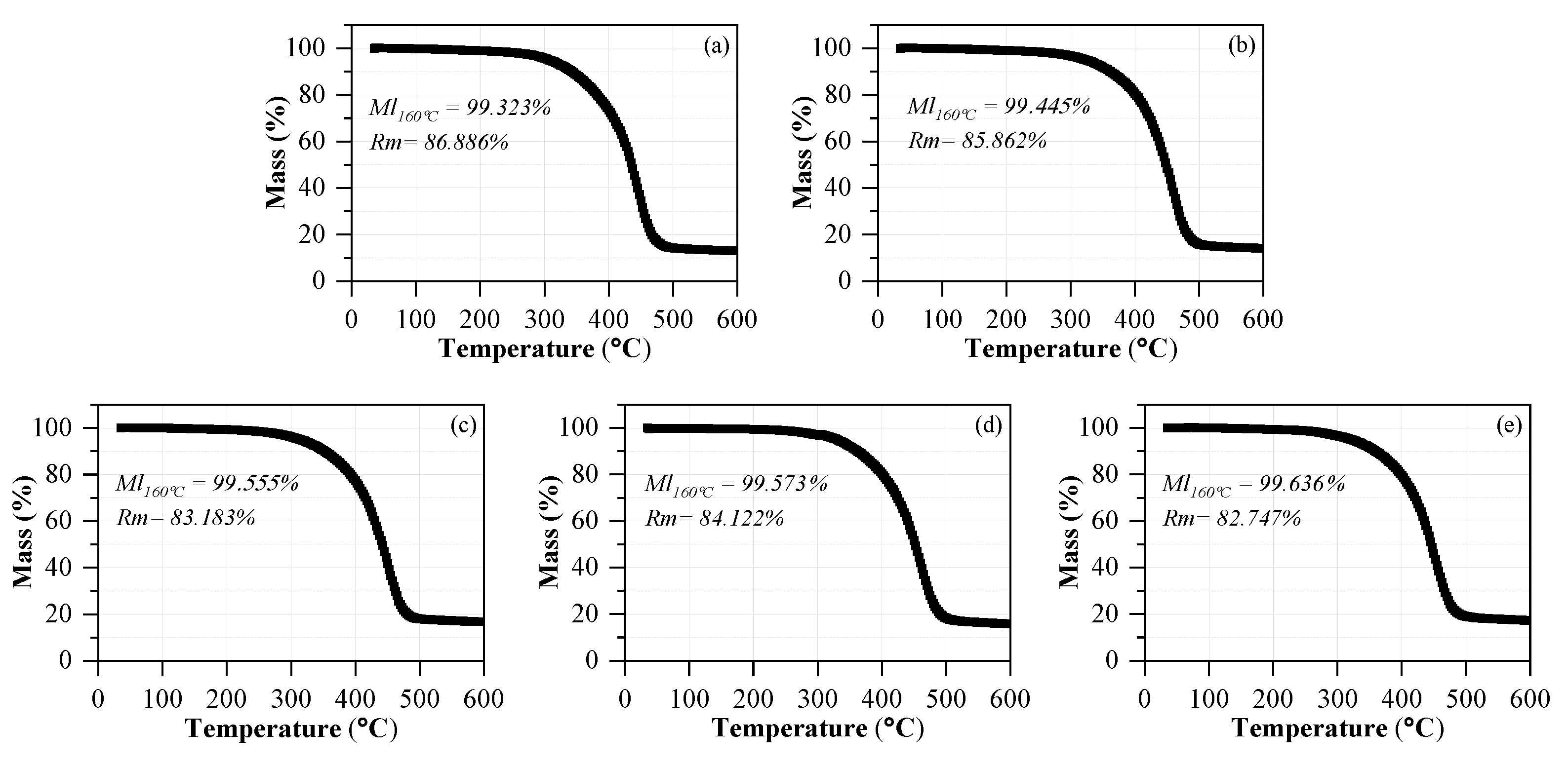 Applsci 09 03563 g007 Applsci 09 03563 g007