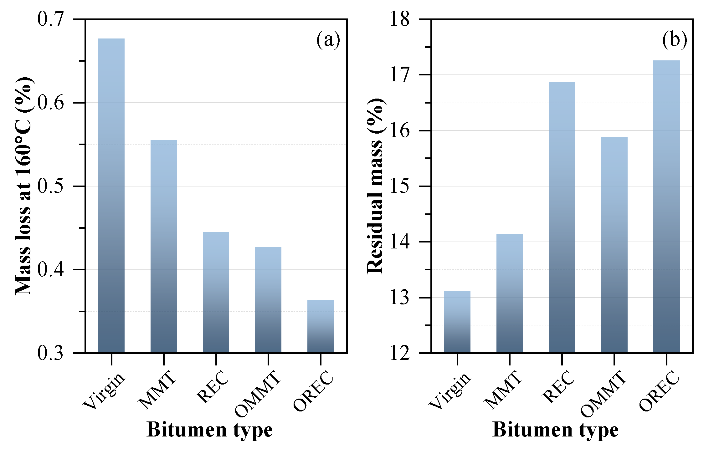 Applsci 09 03563 g008 Applsci 09 03563 g008