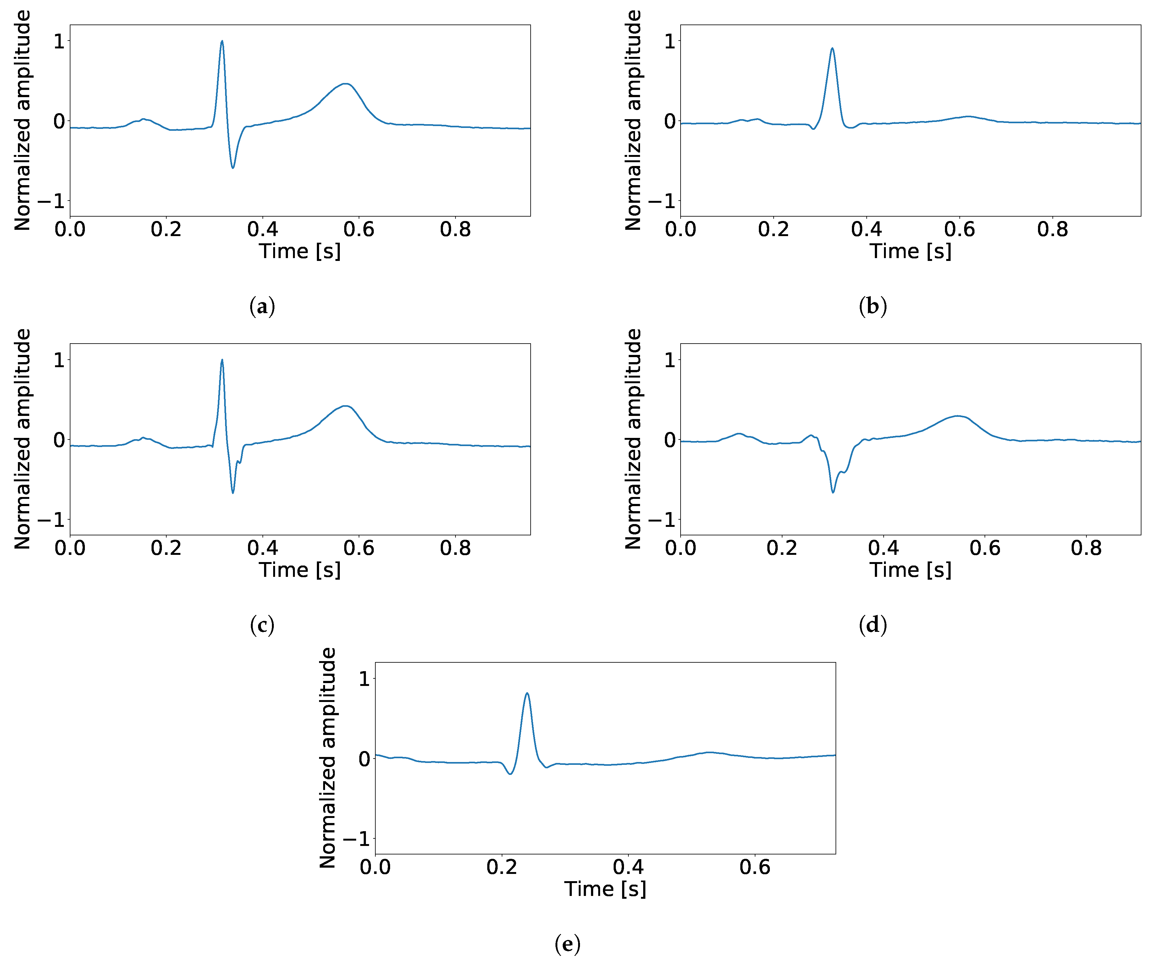 Applsci 09 03565 g001