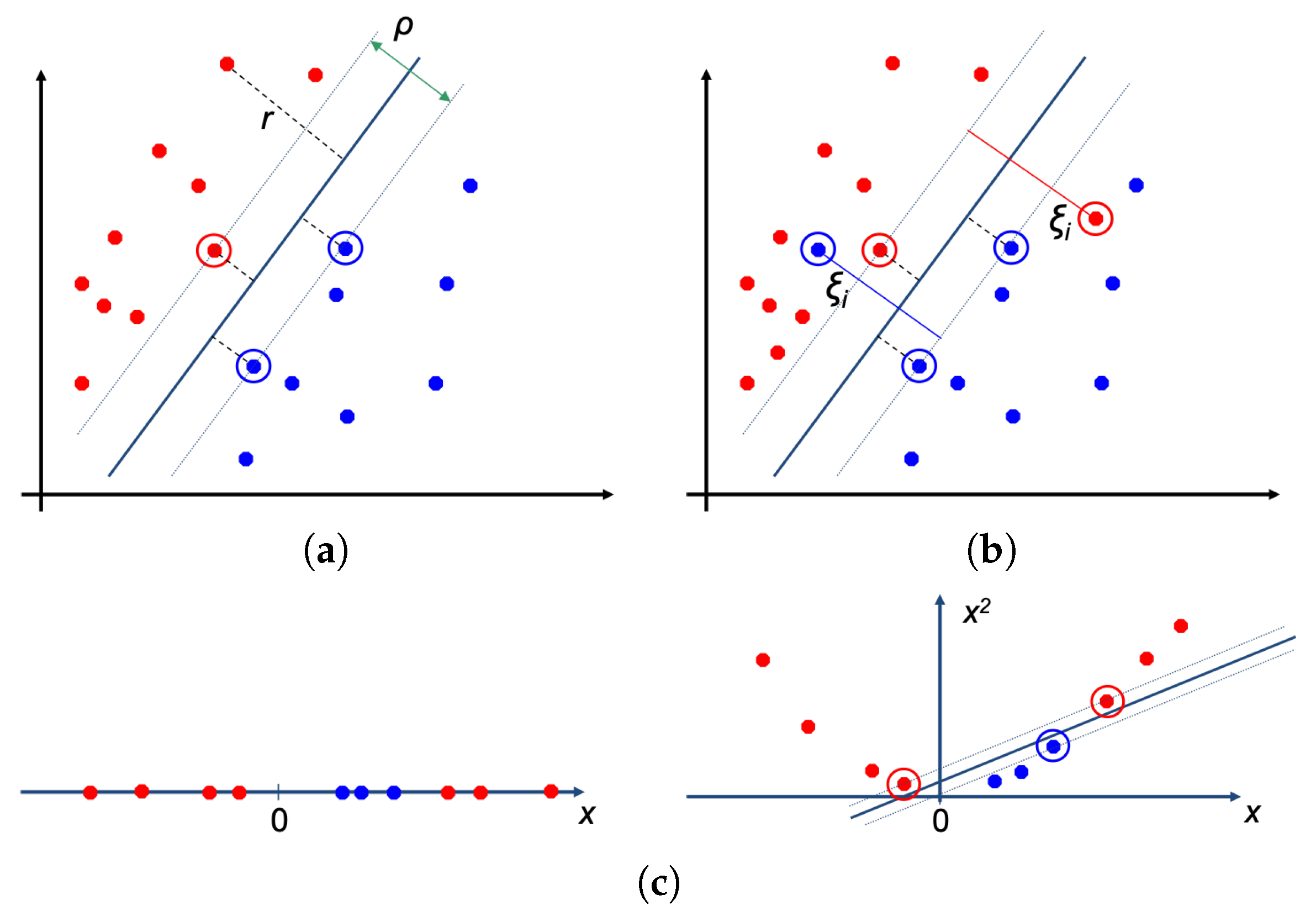 Applsci 09 03565 g002