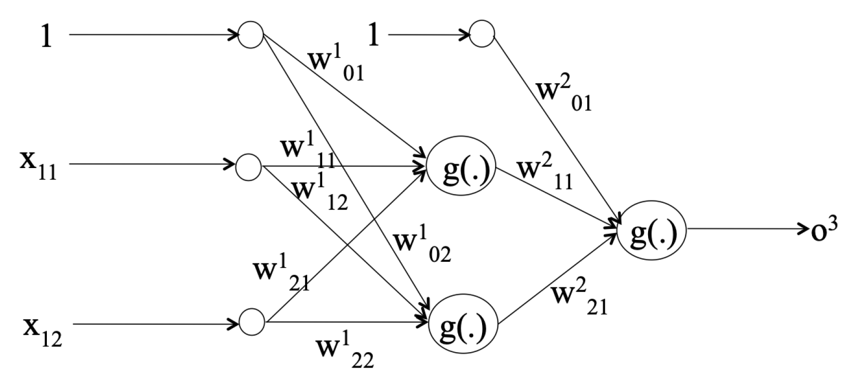 Applsci 09 03565 g003