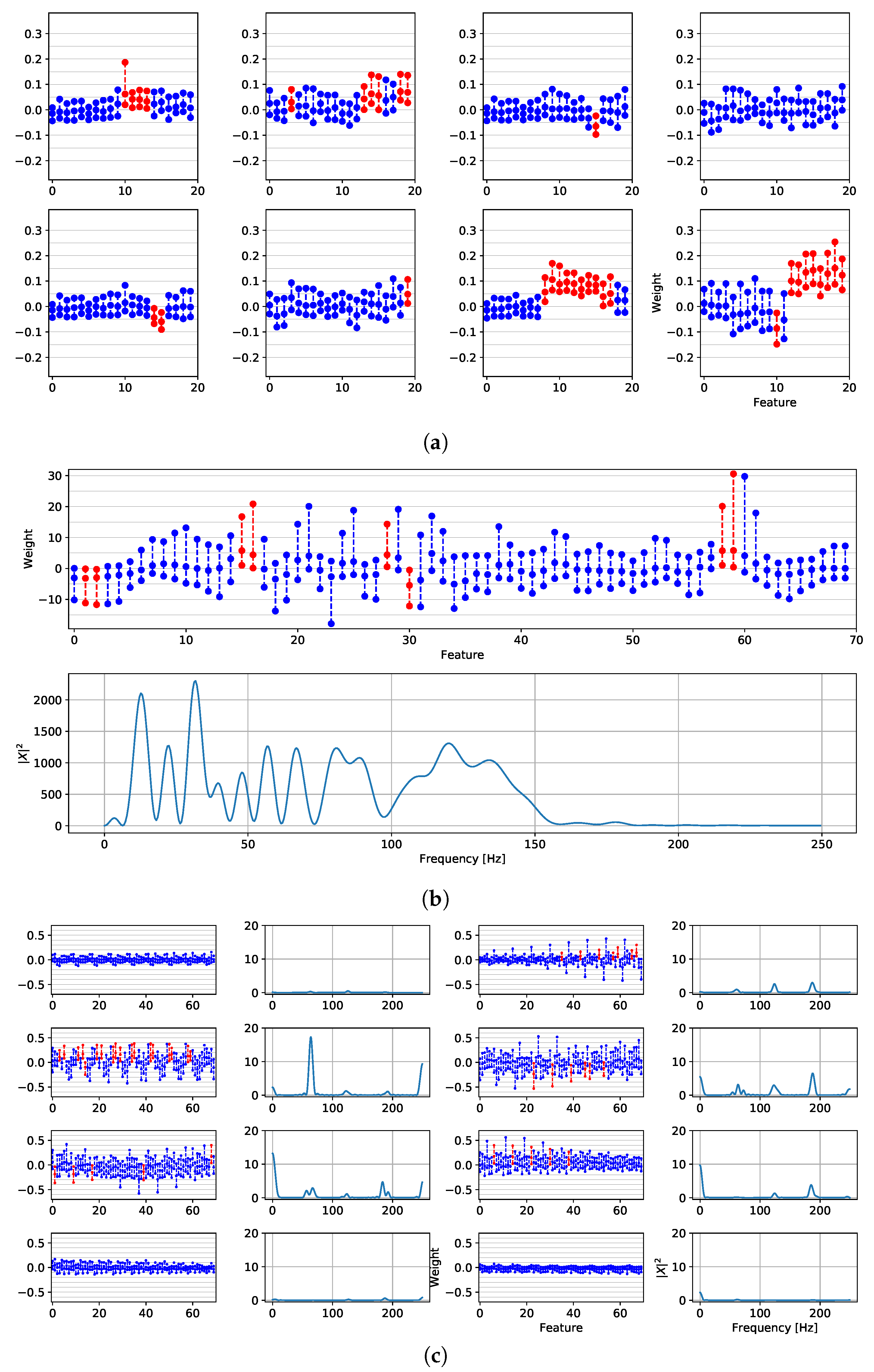 Applsci 09 03565 g005