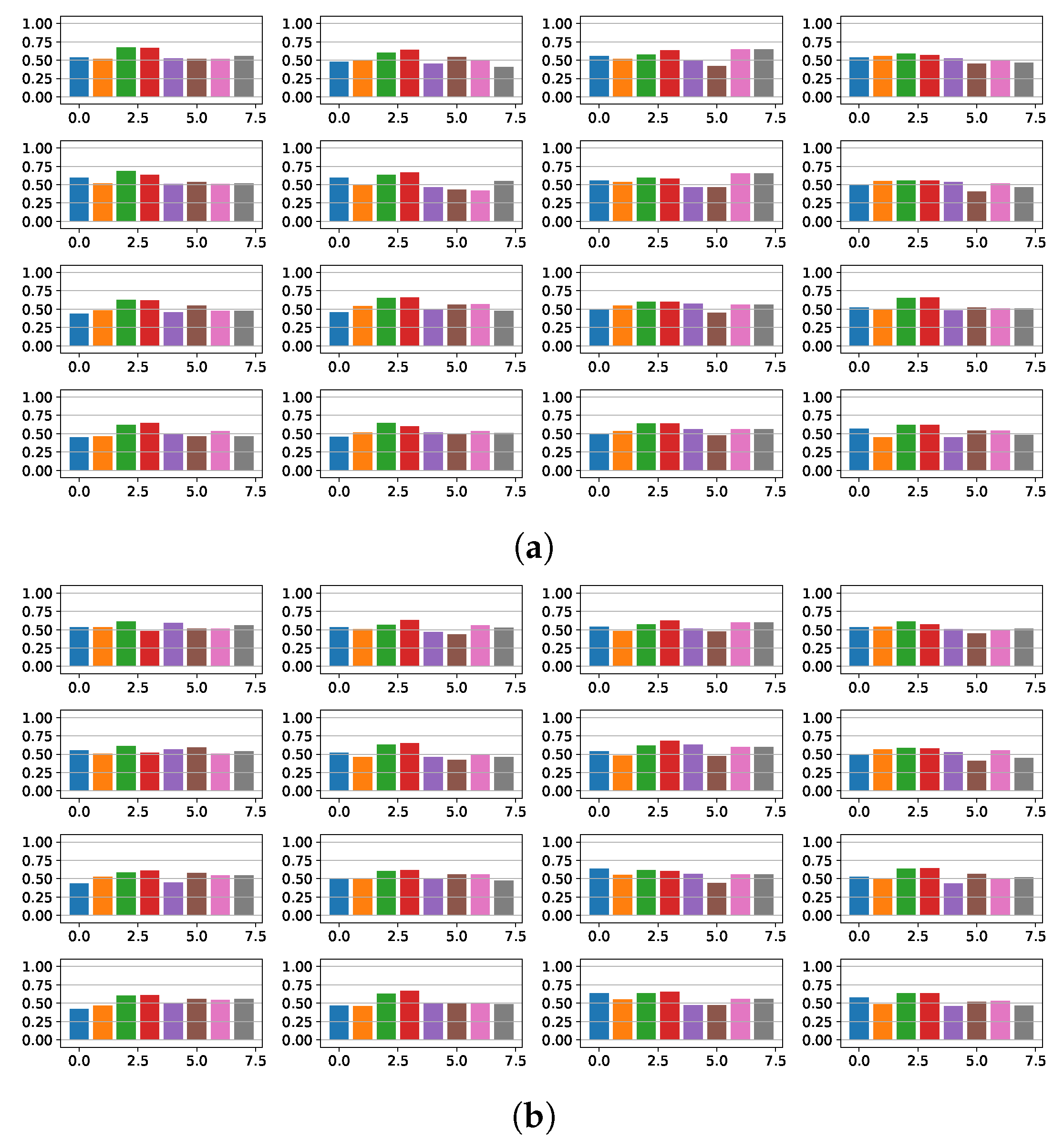 Applsci 09 03565 g007