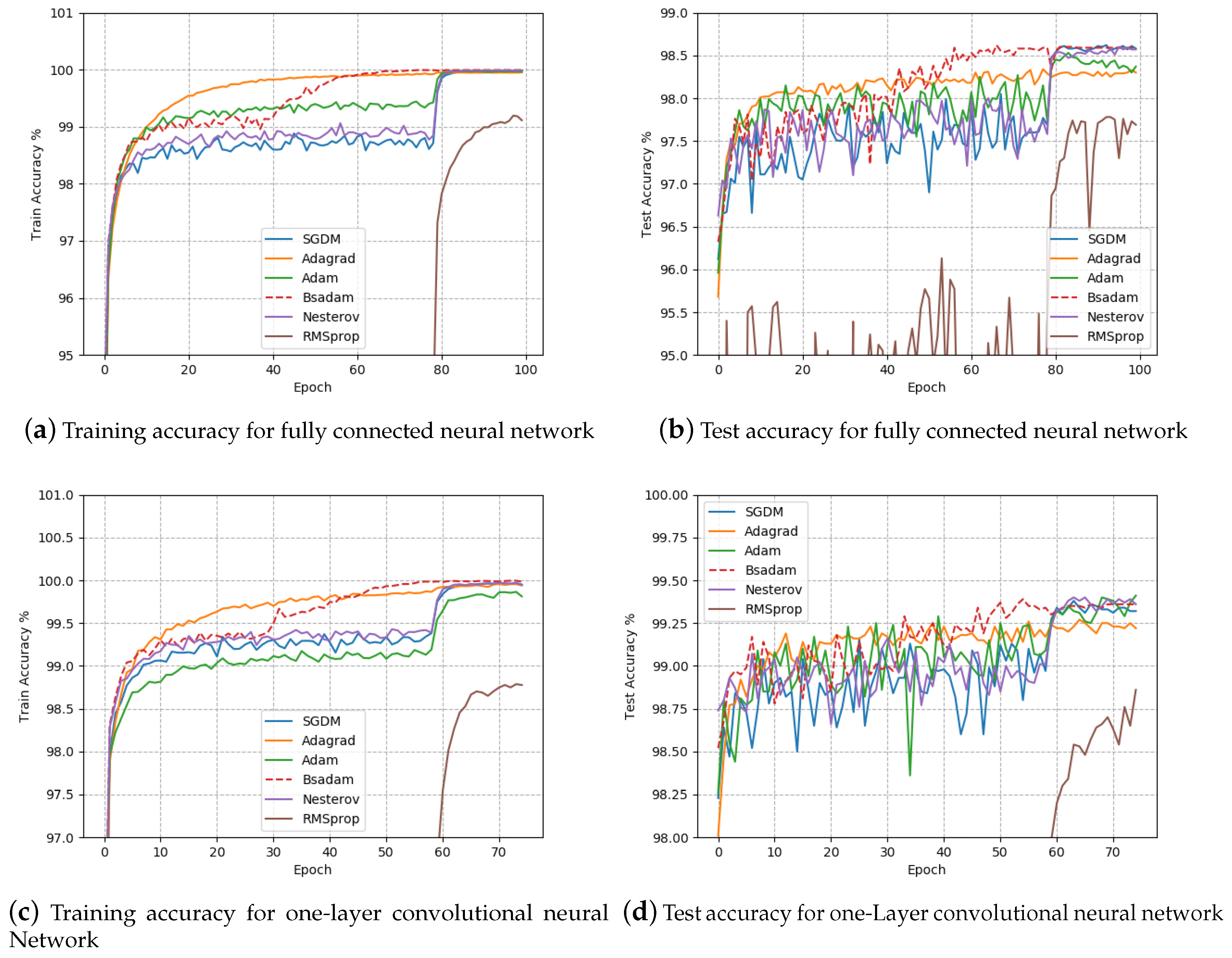 Applsci 09 03569 g003