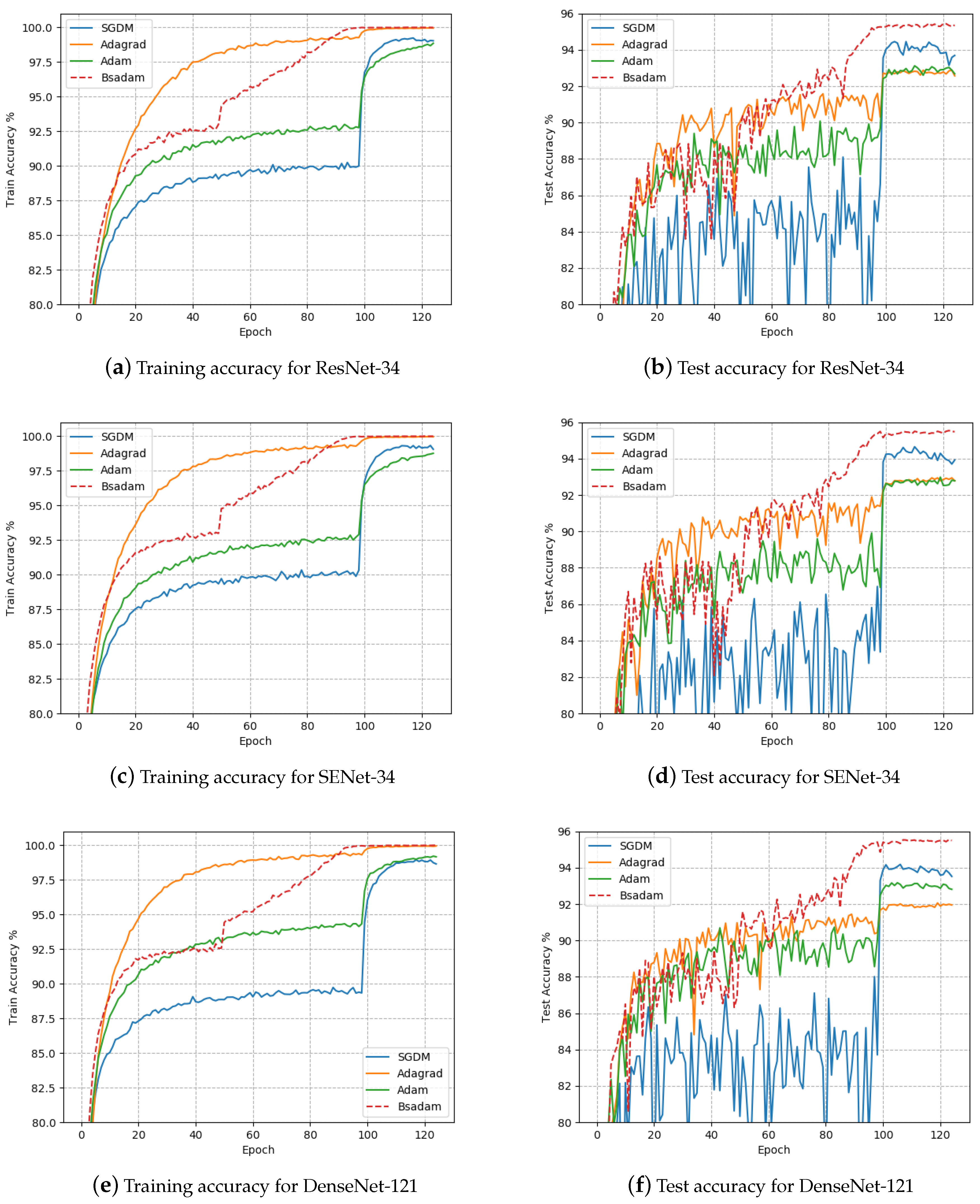 Applsci 09 03569 g004