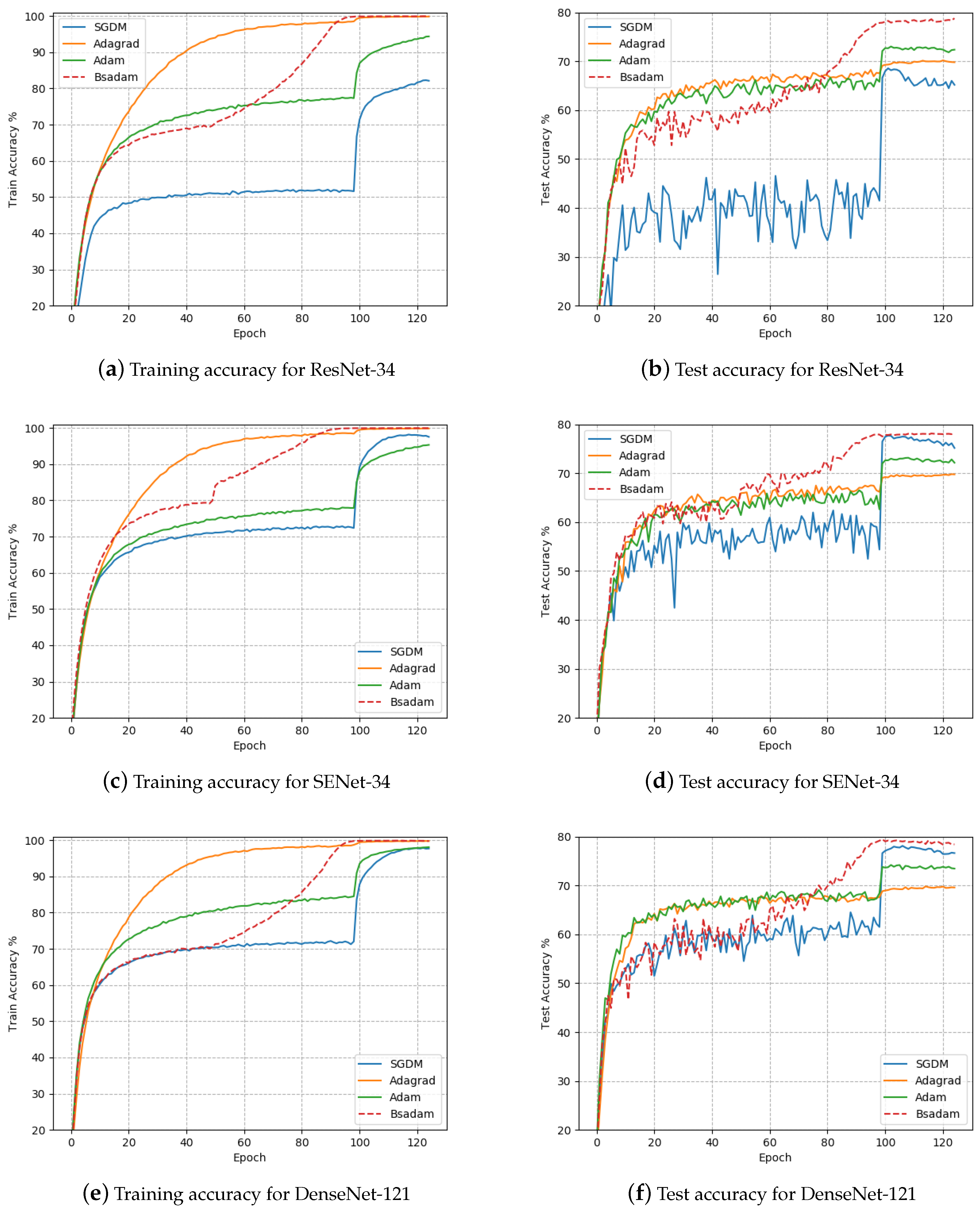 Applsci 09 03569 g005