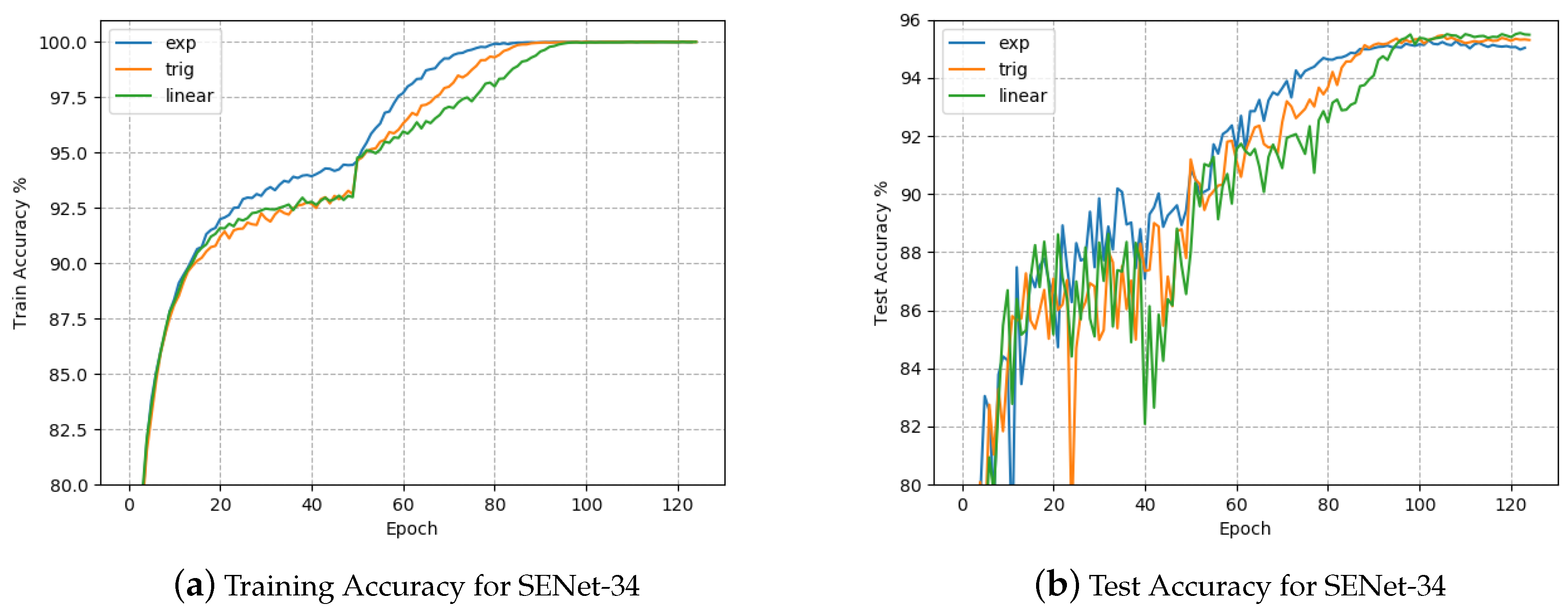 Applsci 09 03569 g007