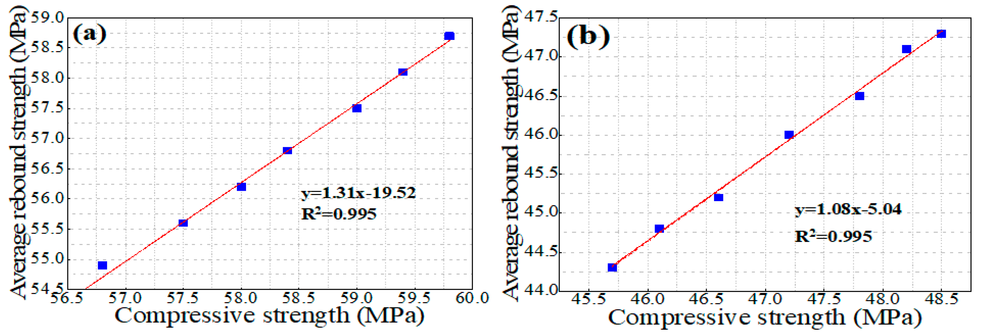 Applsci 09 03570 g004