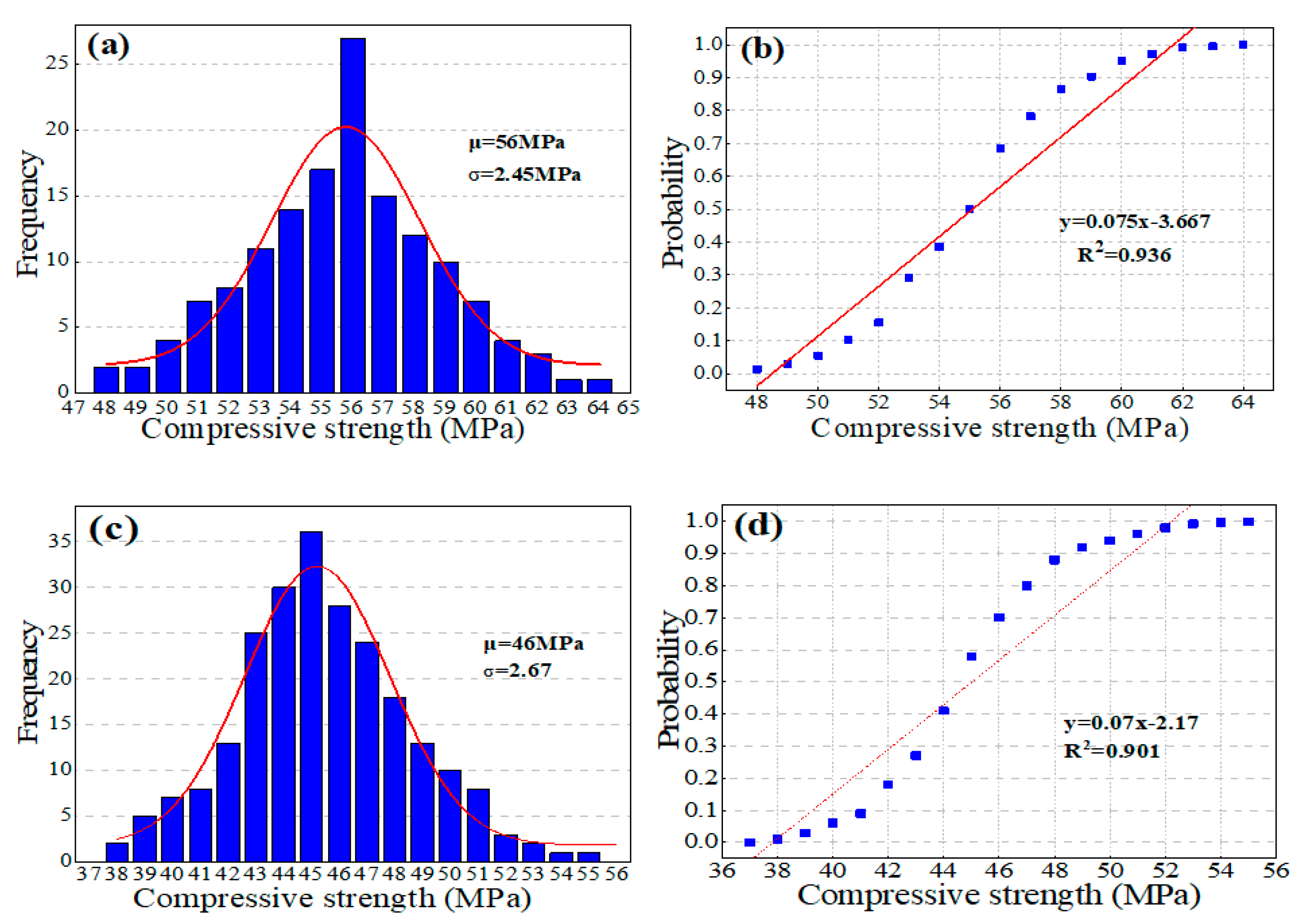 Applsci 09 03570 g005