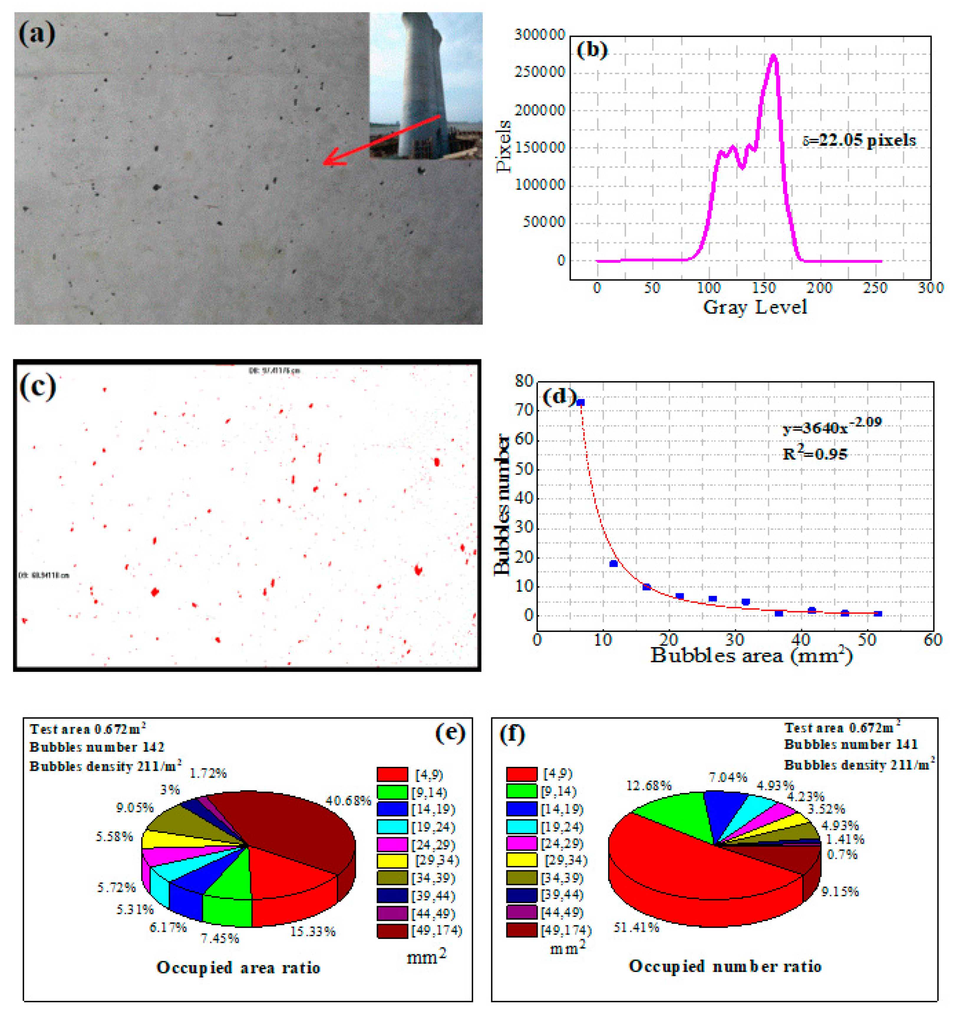 Applsci 09 03570 g006