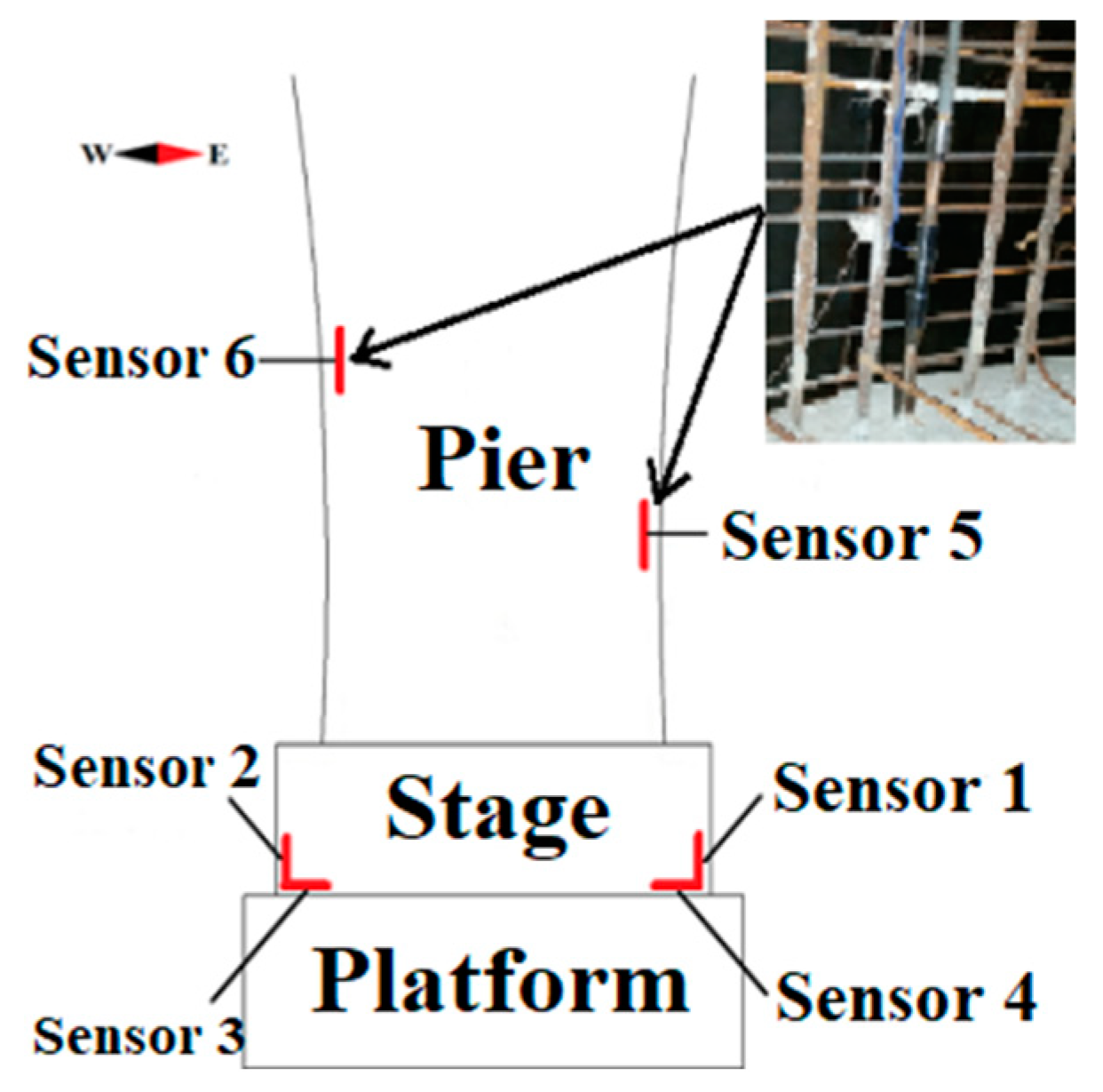 Applsci 09 03570 g007