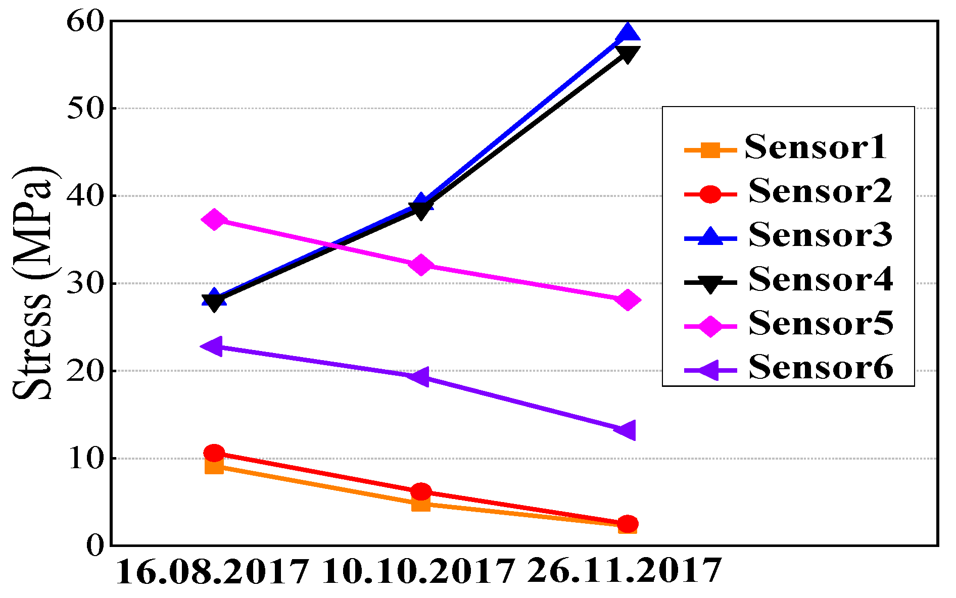 Applsci 09 03570 g008