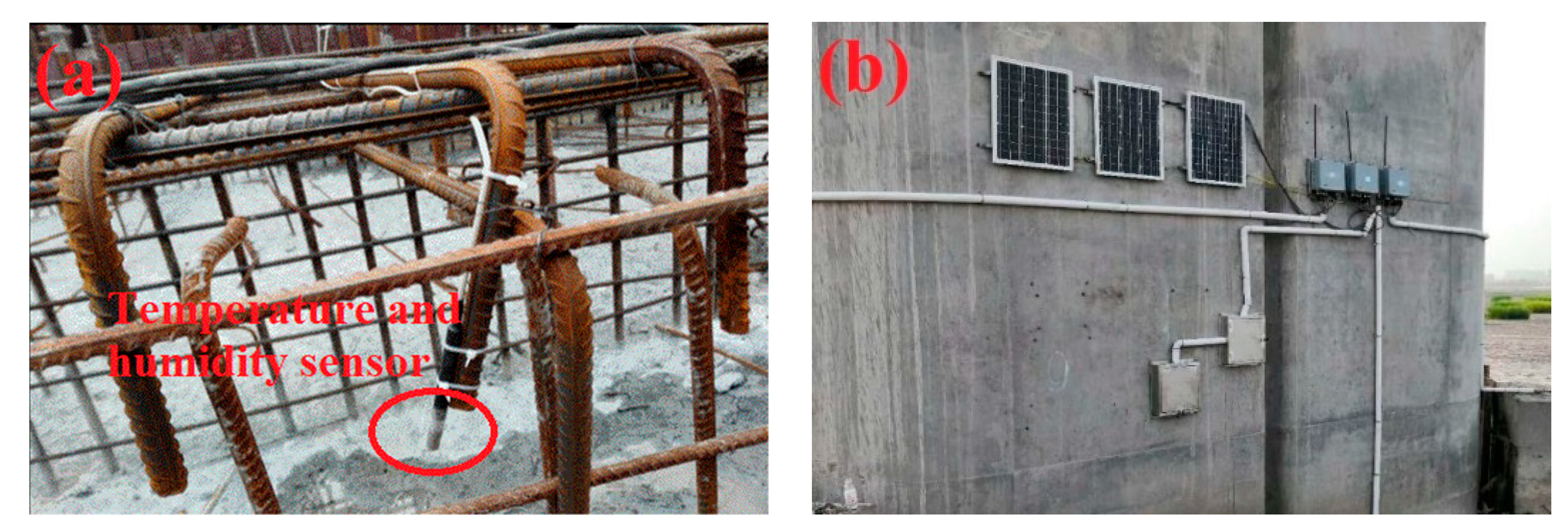 Applsci 09 03570 g009