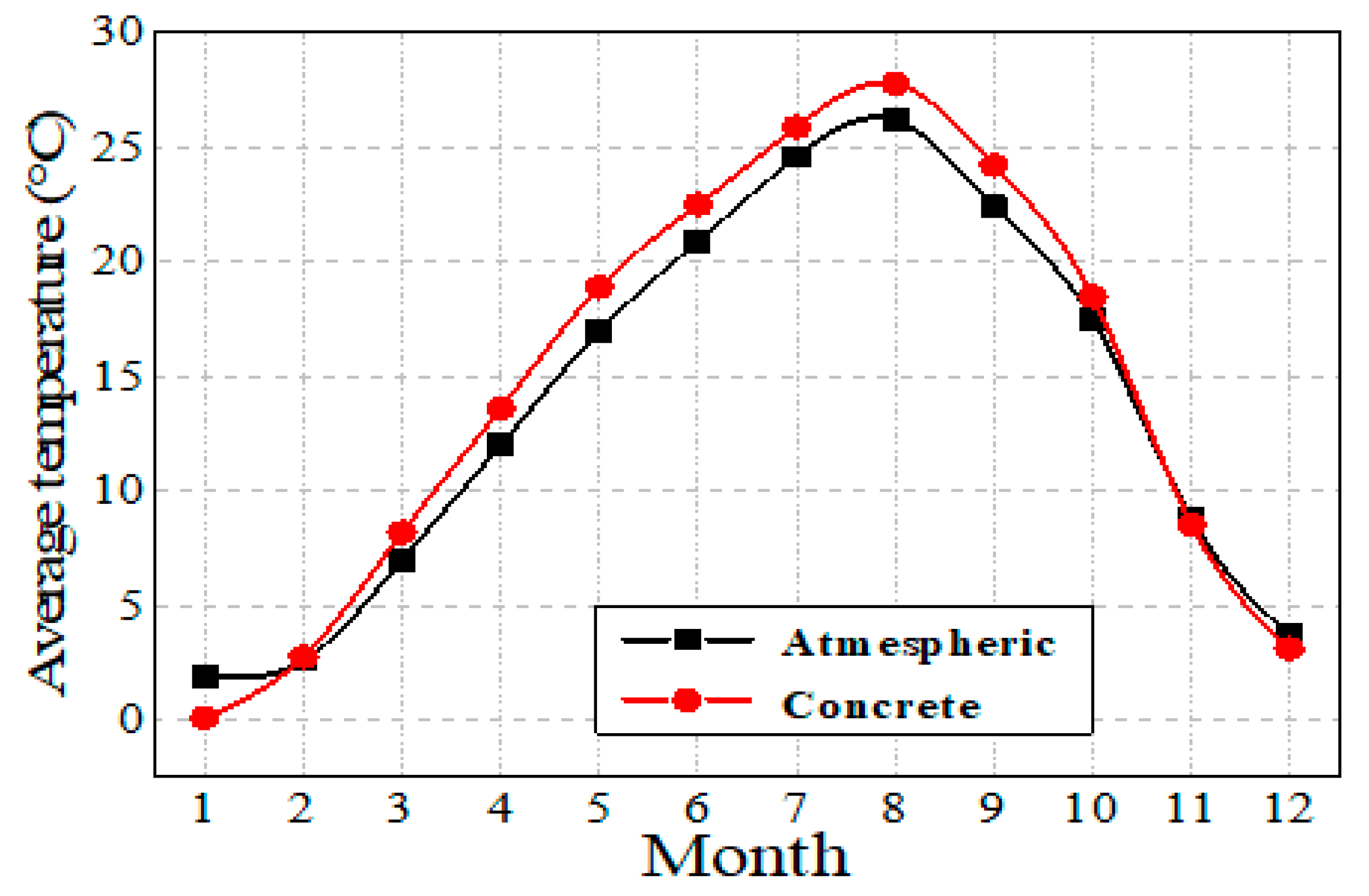 Applsci 09 03570 g010