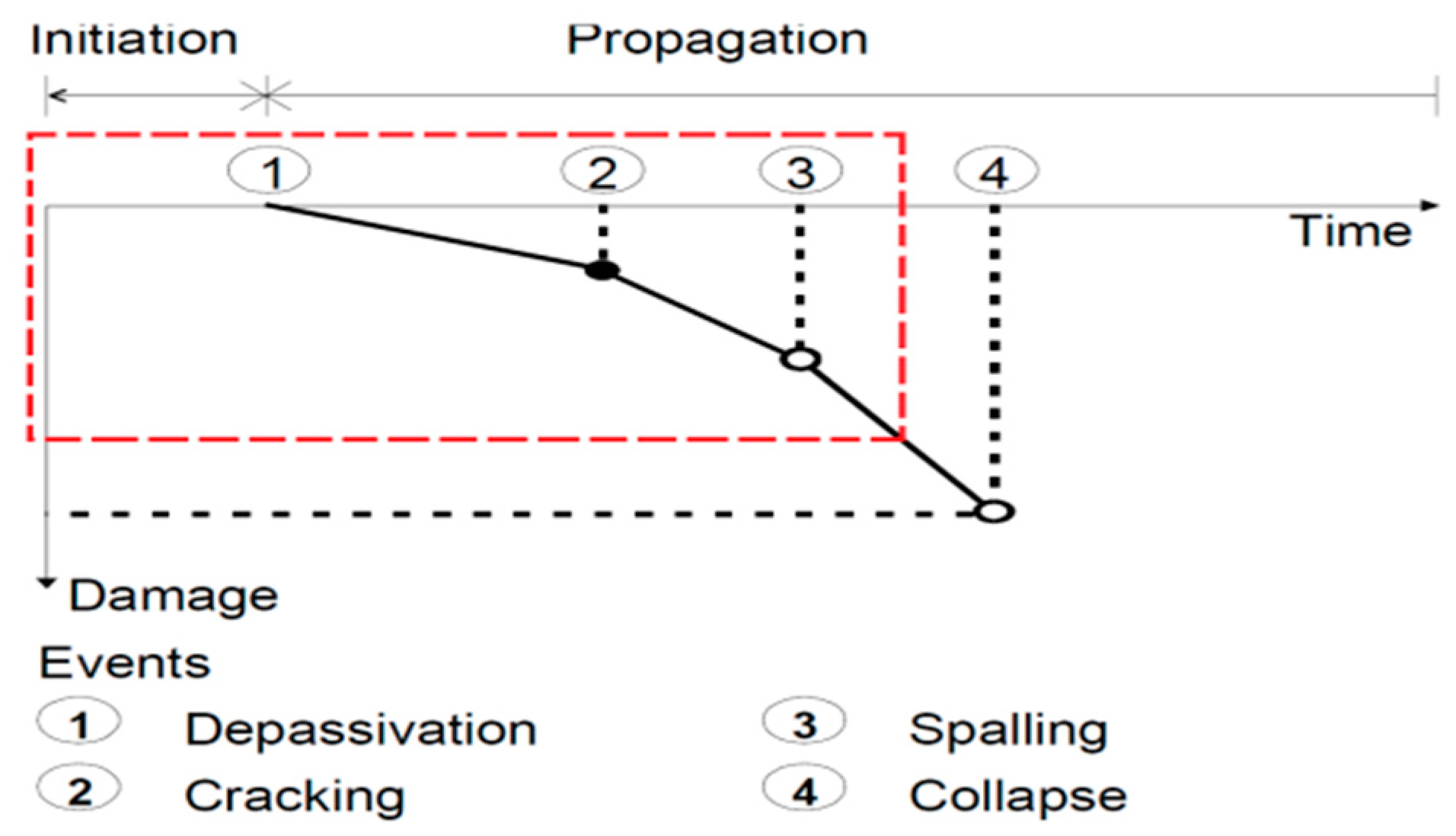 Applsci 09 03570 g011