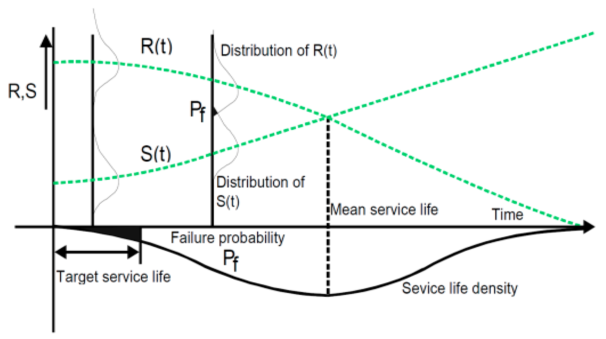 Applsci 09 03570 g012