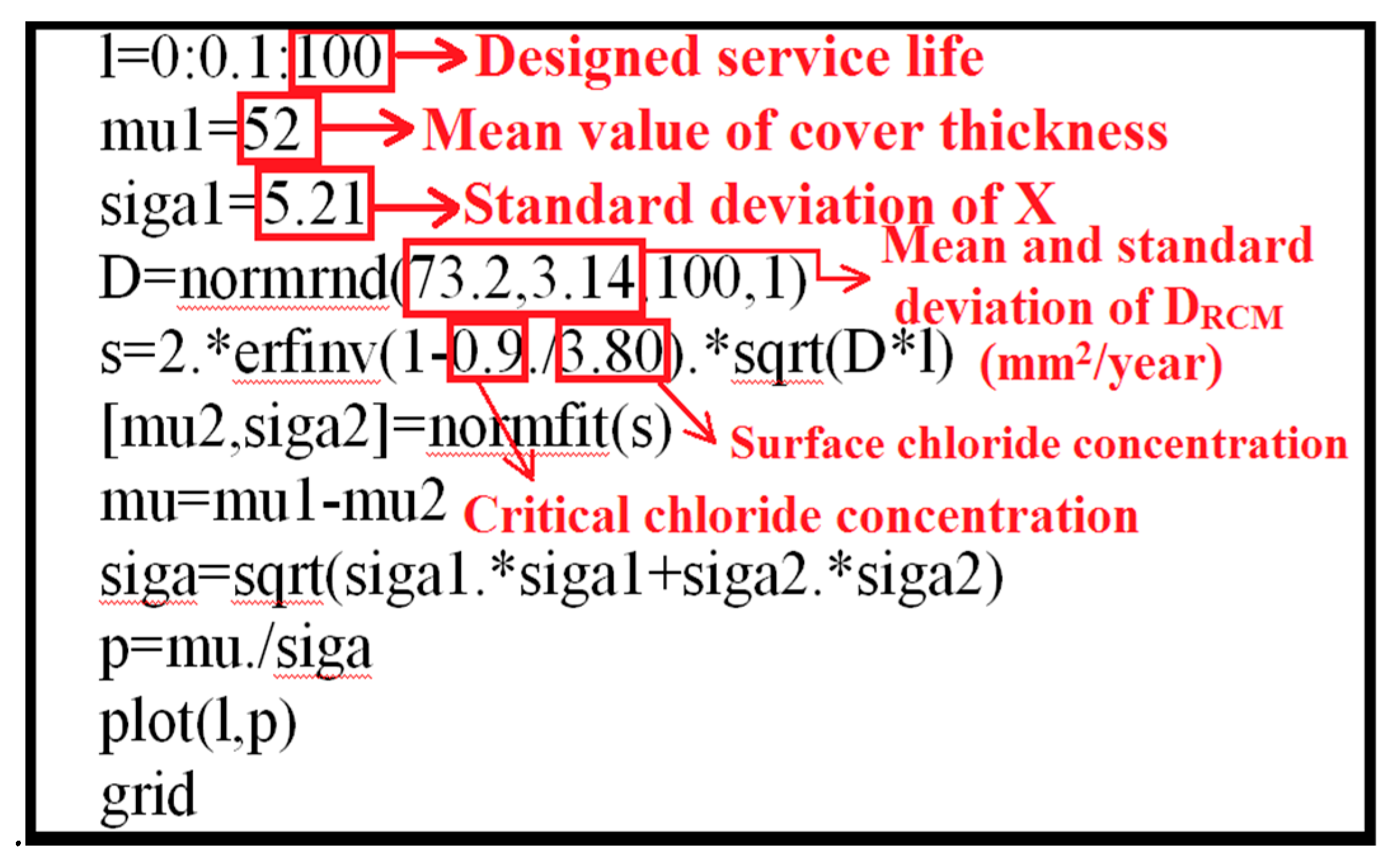 Applsci 09 03570 g013