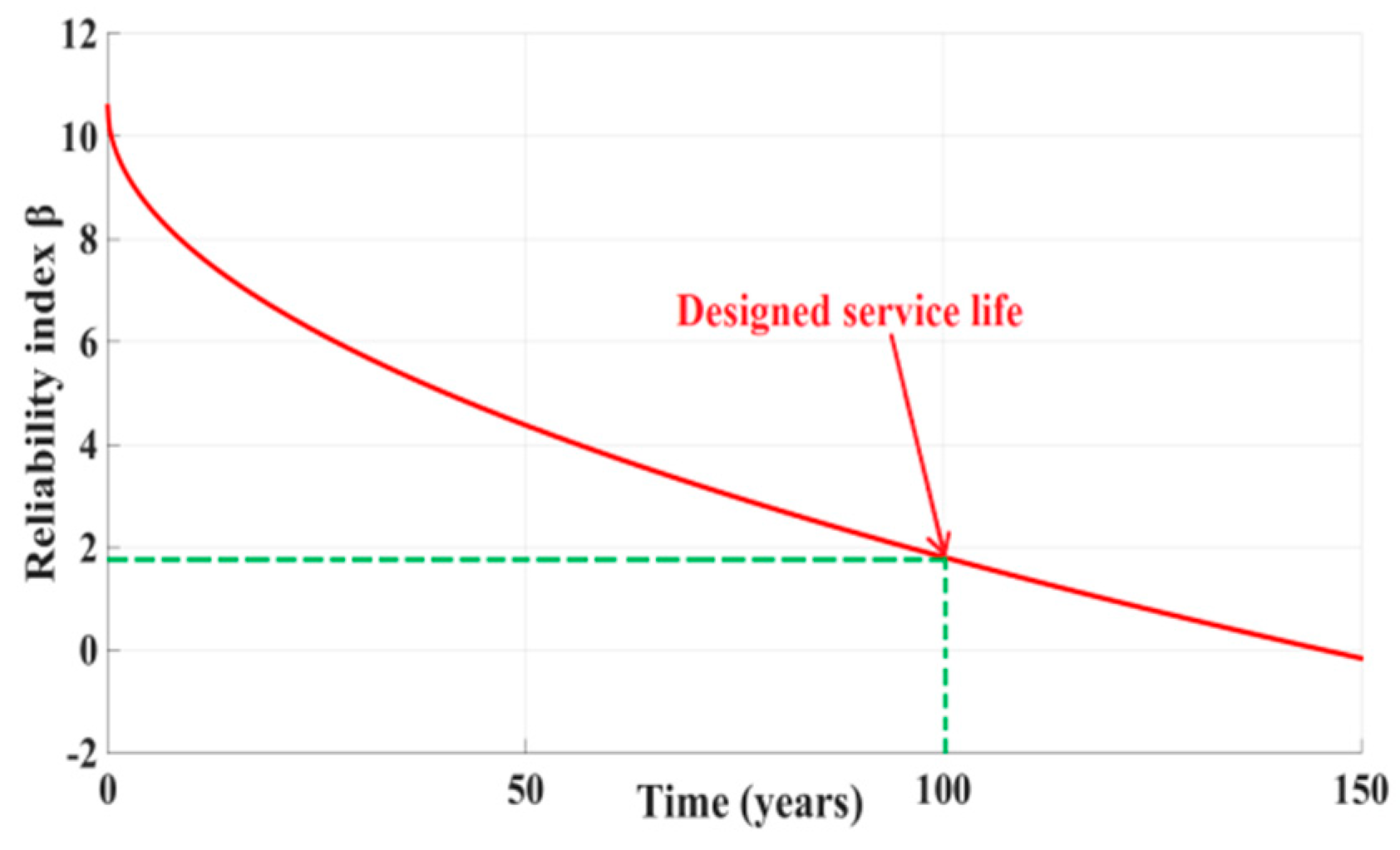 Applsci 09 03570 g015