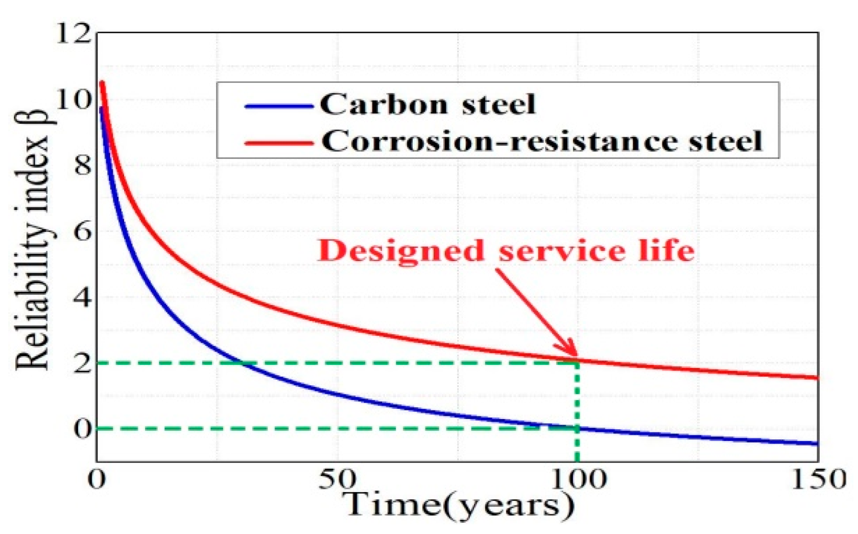 Applsci 09 03570 g016