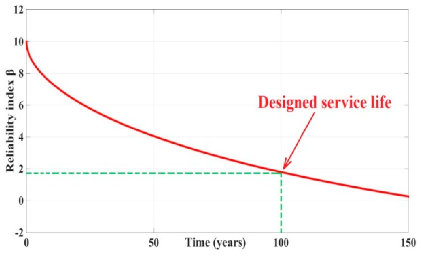 Applsci 09 03570 g017