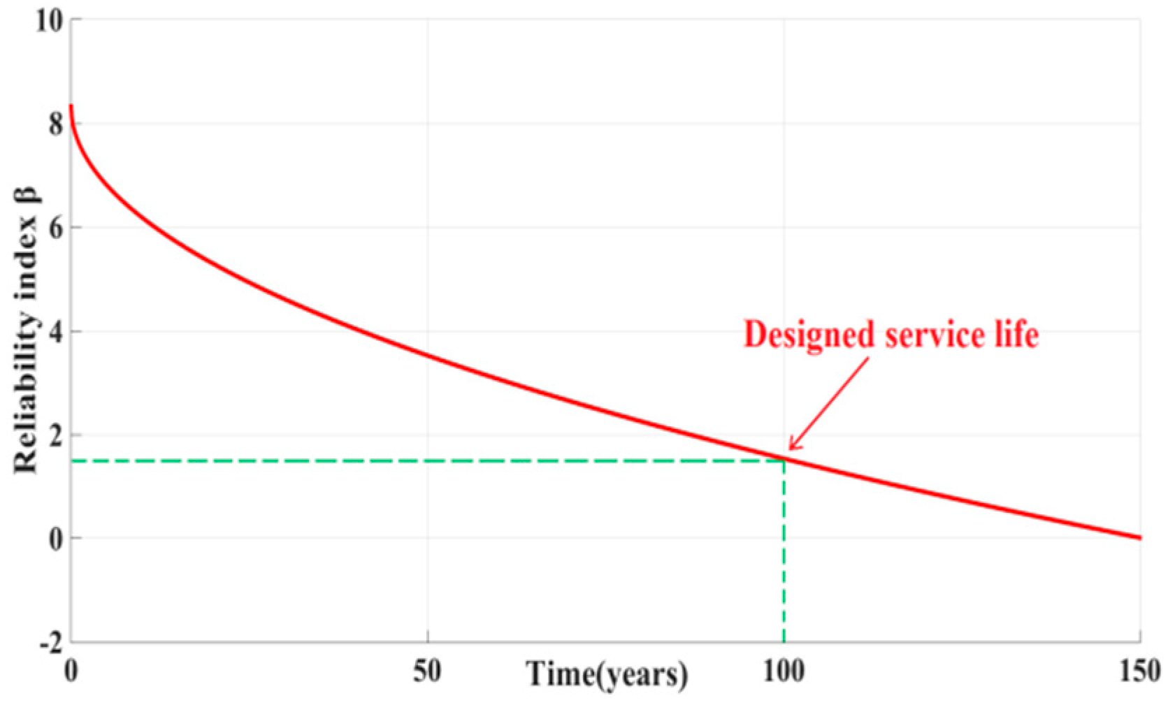 Applsci 09 03570 g018