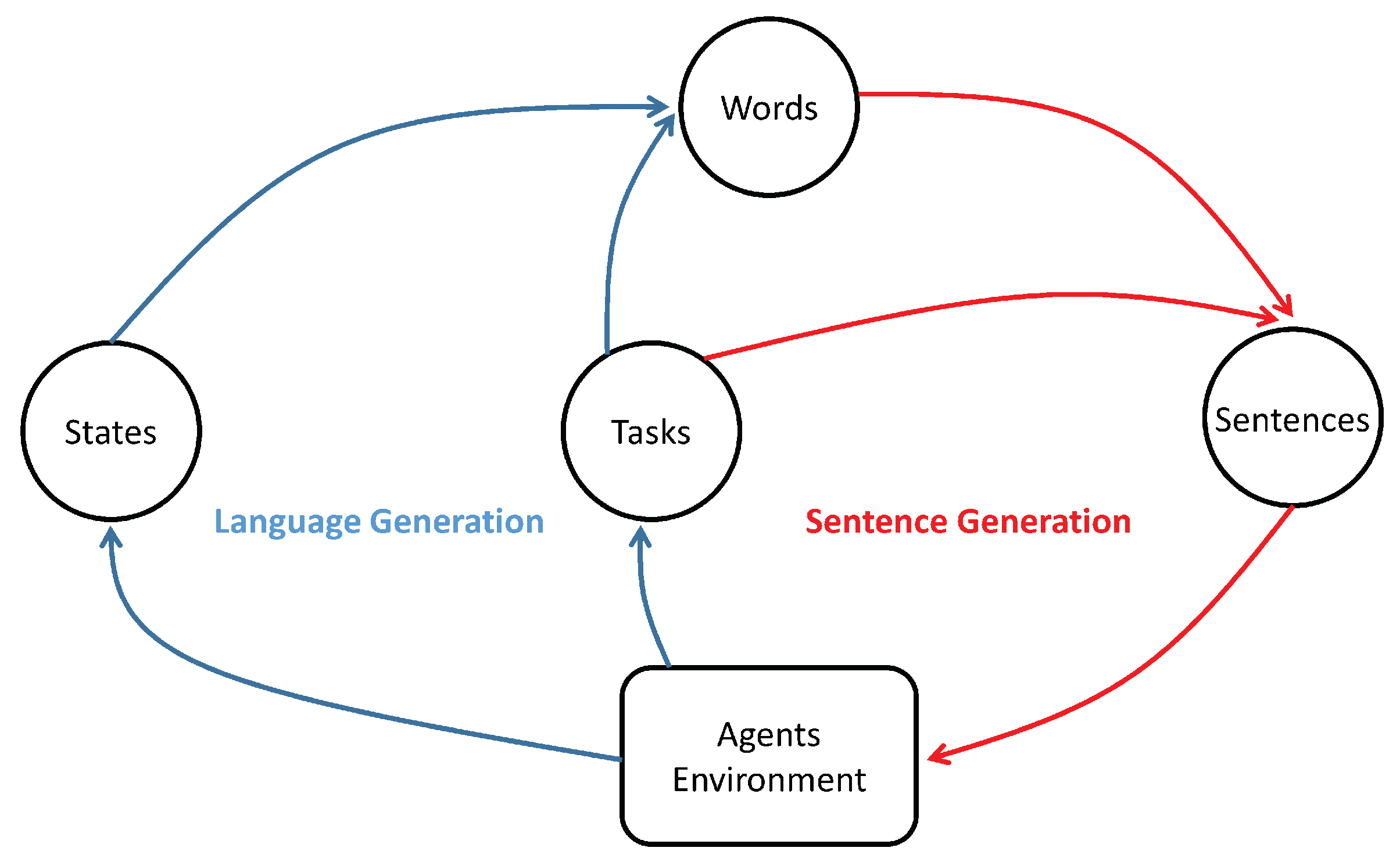 Applsci 09 03571 g001