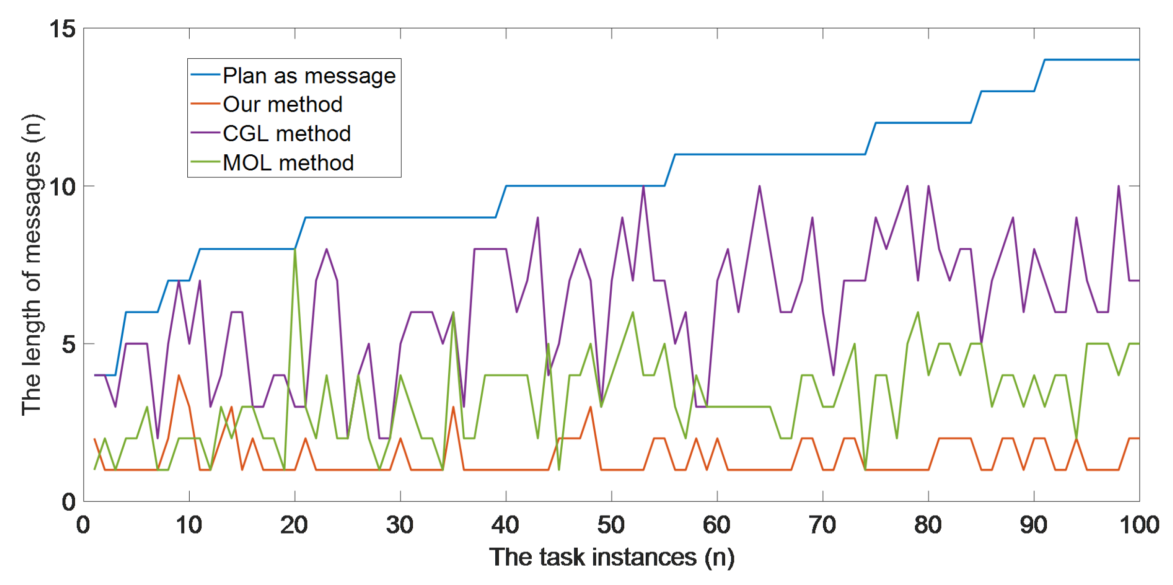 Applsci 09 03571 g005
