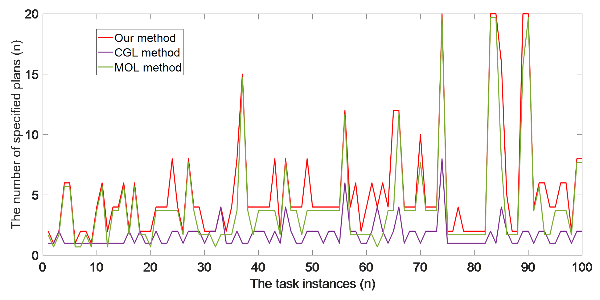 Applsci 09 03571 g006