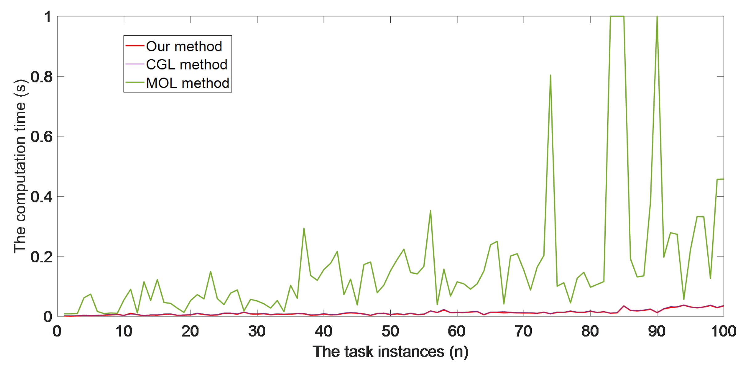 Applsci 09 03571 g007