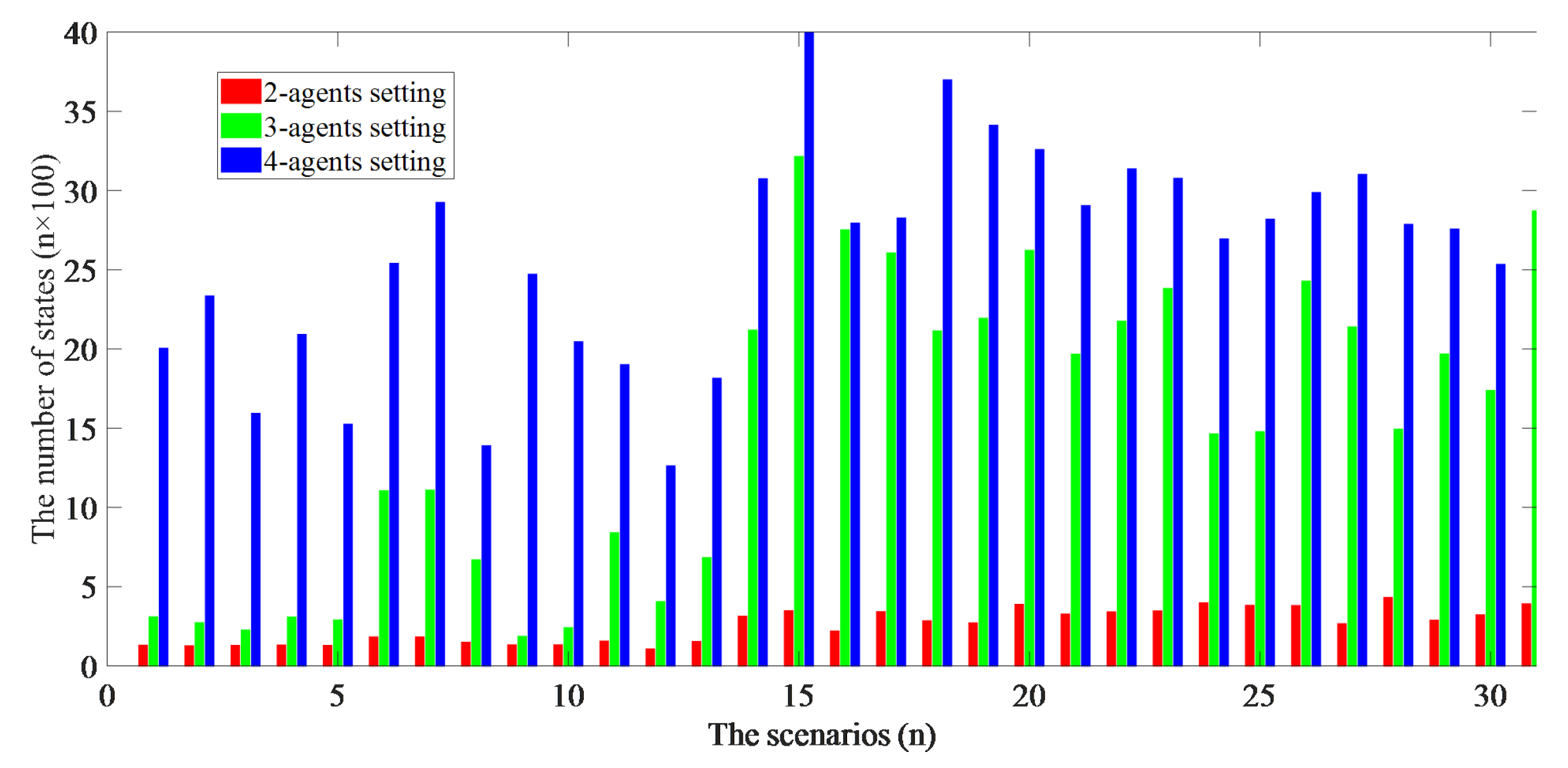 Applsci 09 03571 g008