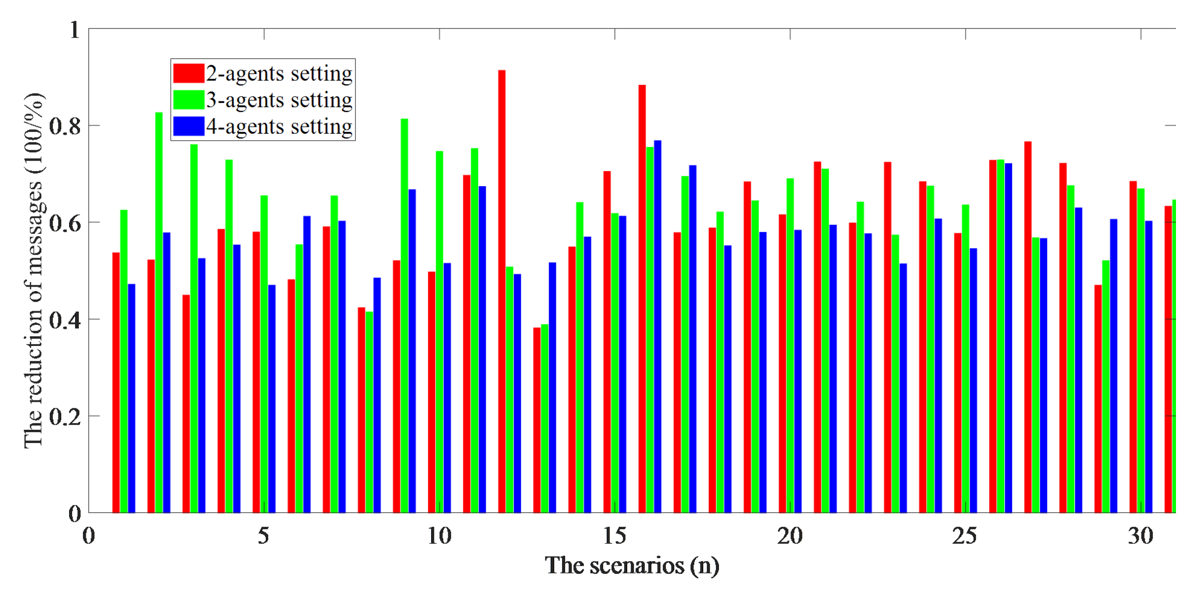 Applsci 09 03571 g010