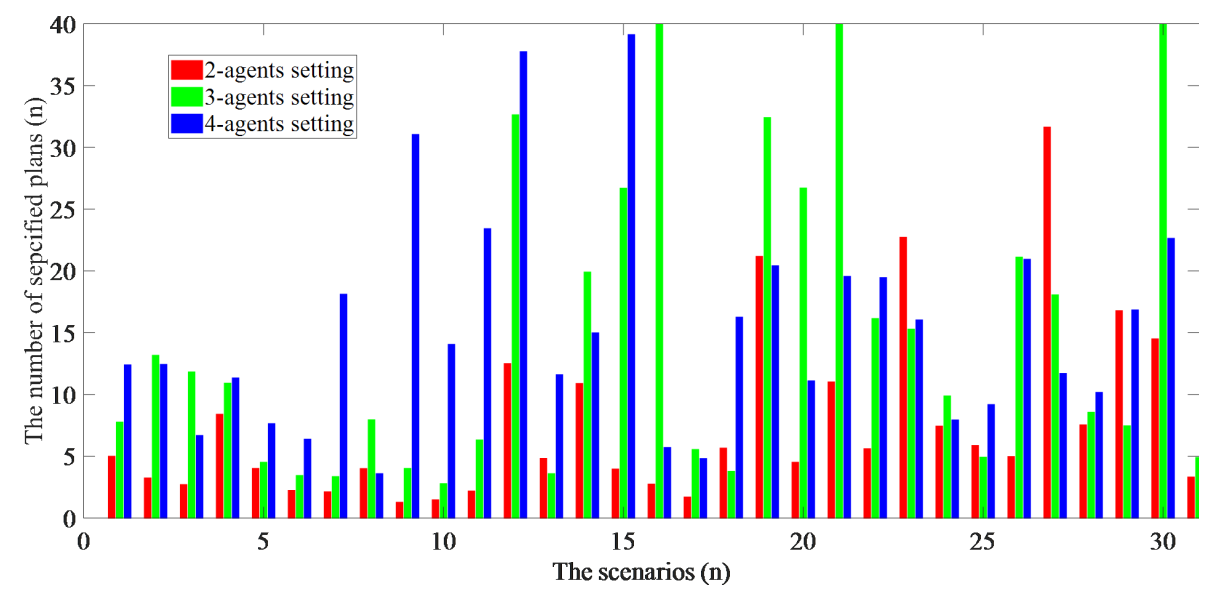 Applsci 09 03571 g011