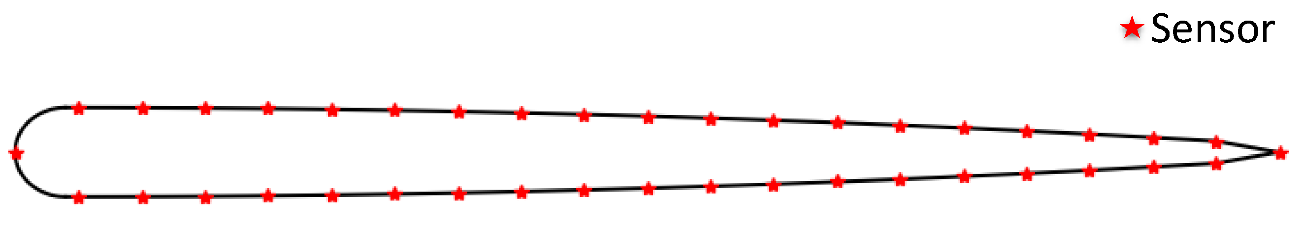 Applsci 09 03573 g002