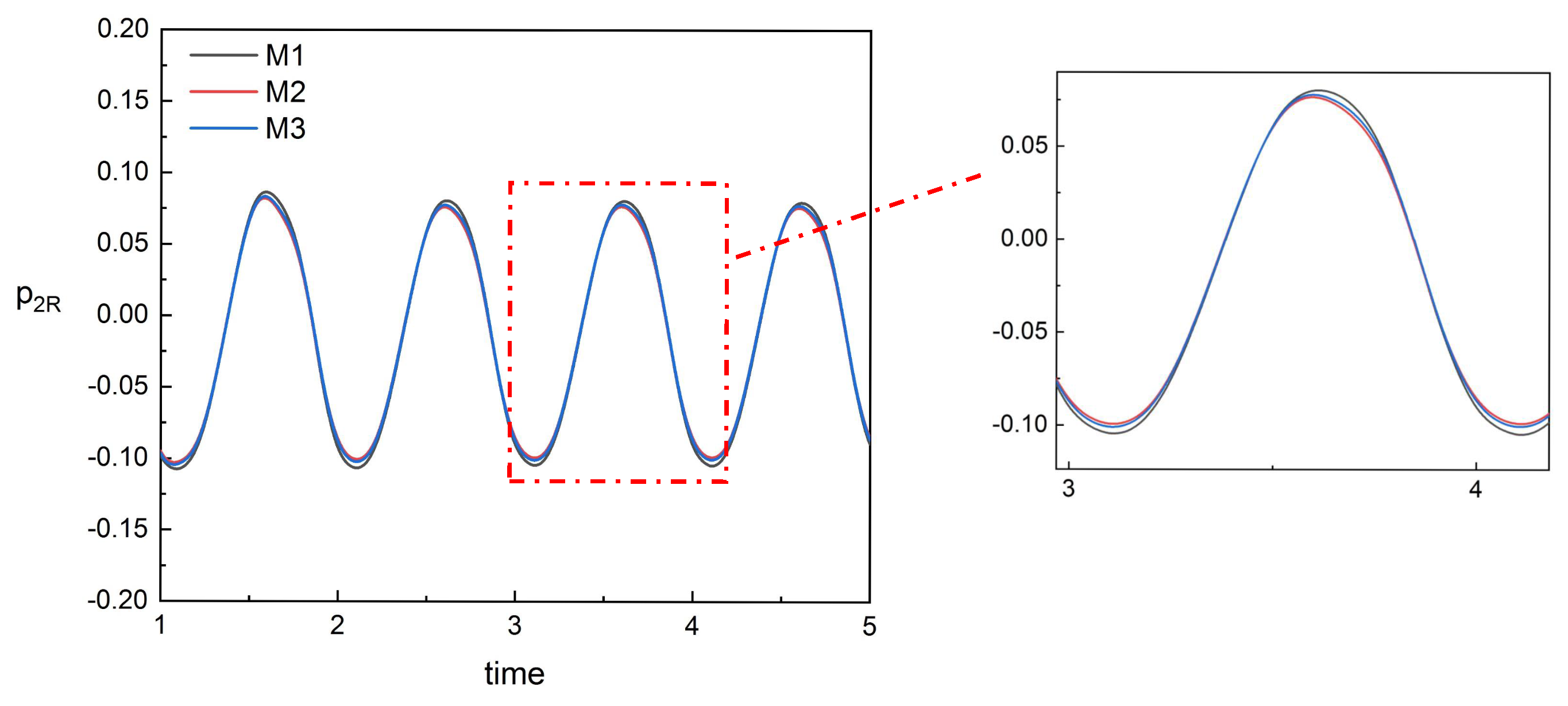 Applsci 09 03573 g003