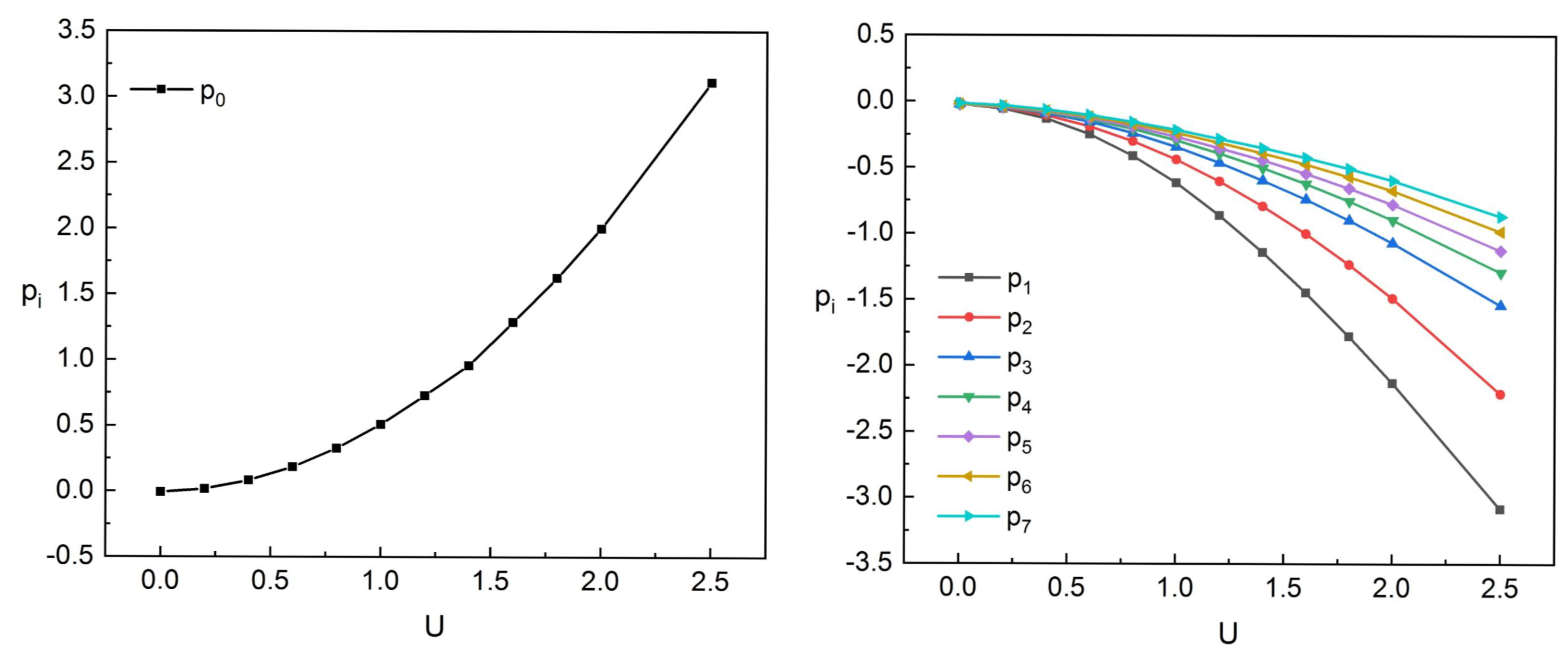 Applsci 09 03573 g005
