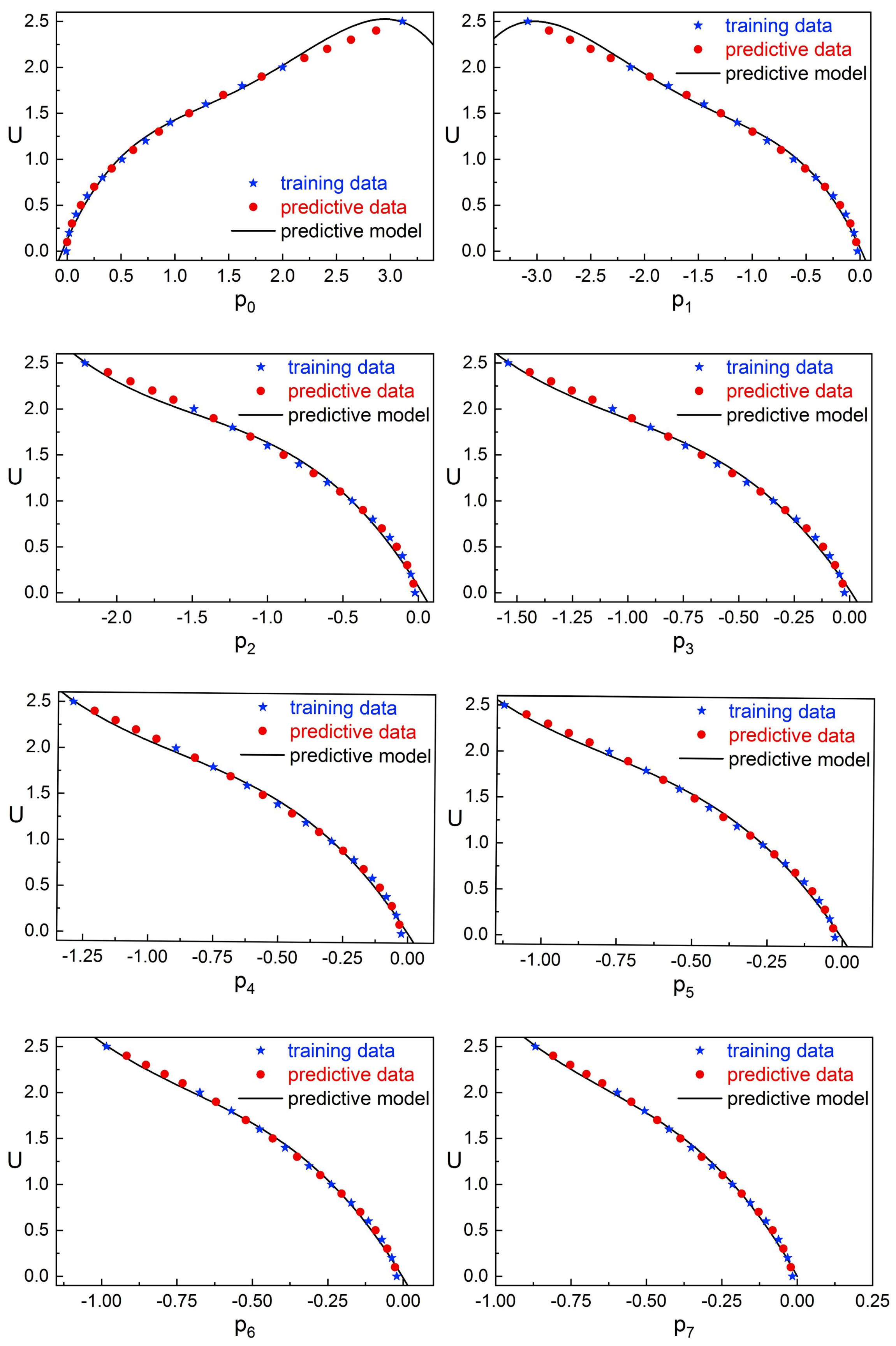 Applsci 09 03573 g006